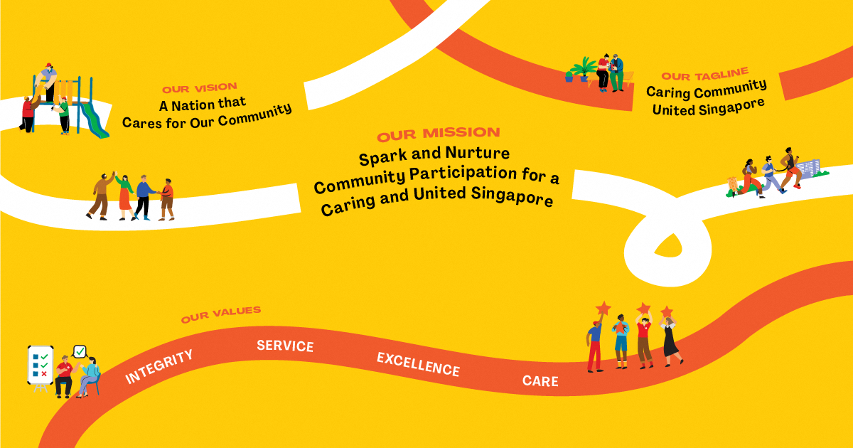 People's Association