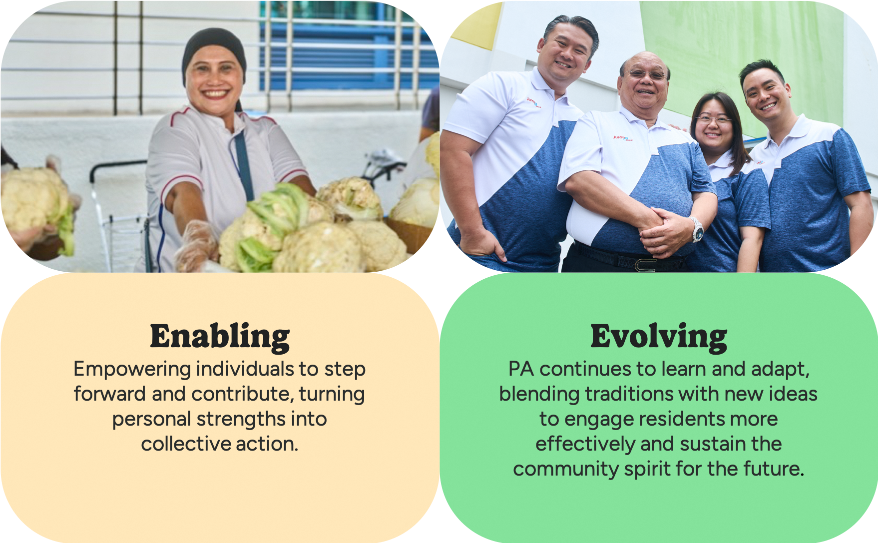 Two images with text: people handling cabbages on the left and a group photo on the right, describing “Enabling” and “Evolving”.