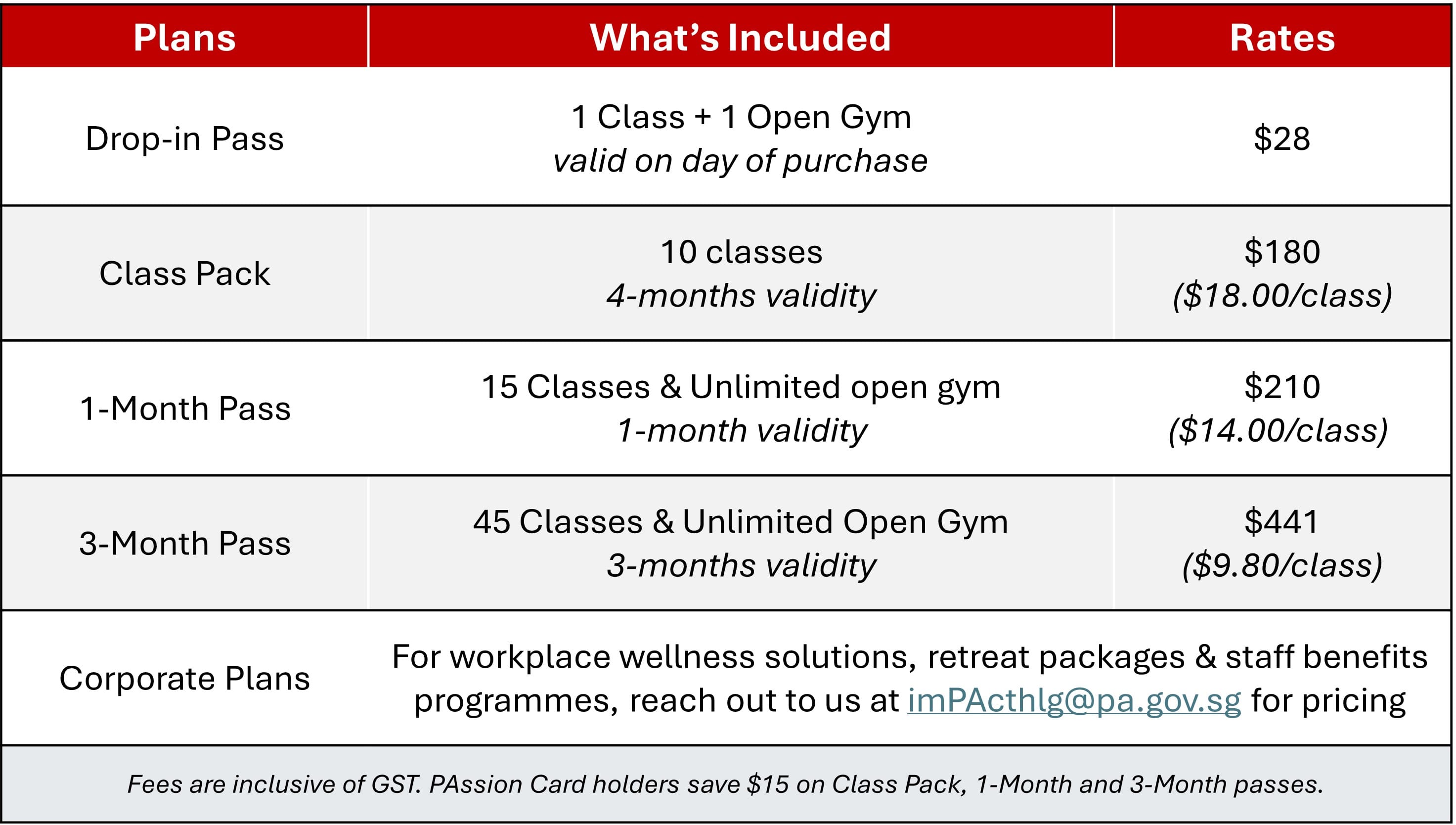Chart lists five different fitness plans, their durations, features, and rates ranging from $28 to $441.