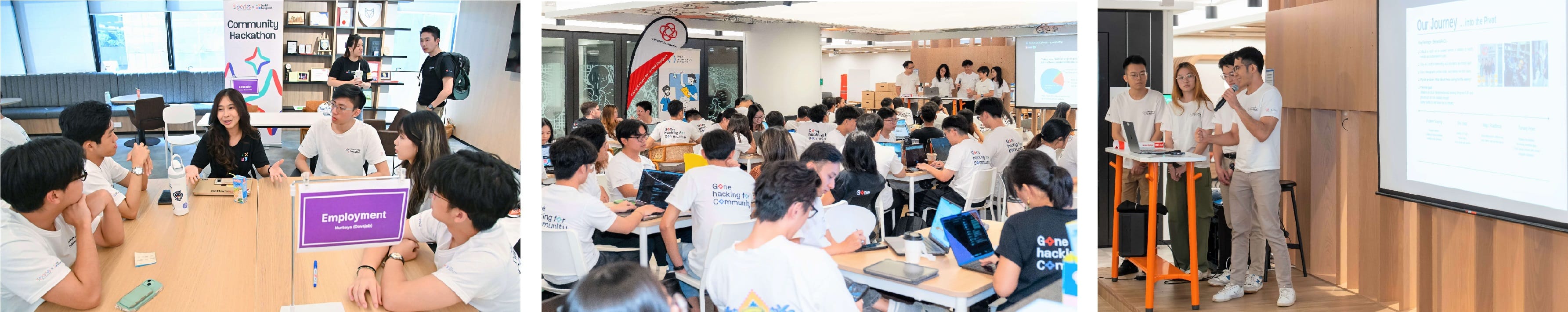 Groups of people in a brightly lit room, working on laptops and discussing projects, with Employment and Our Journey signs visible.