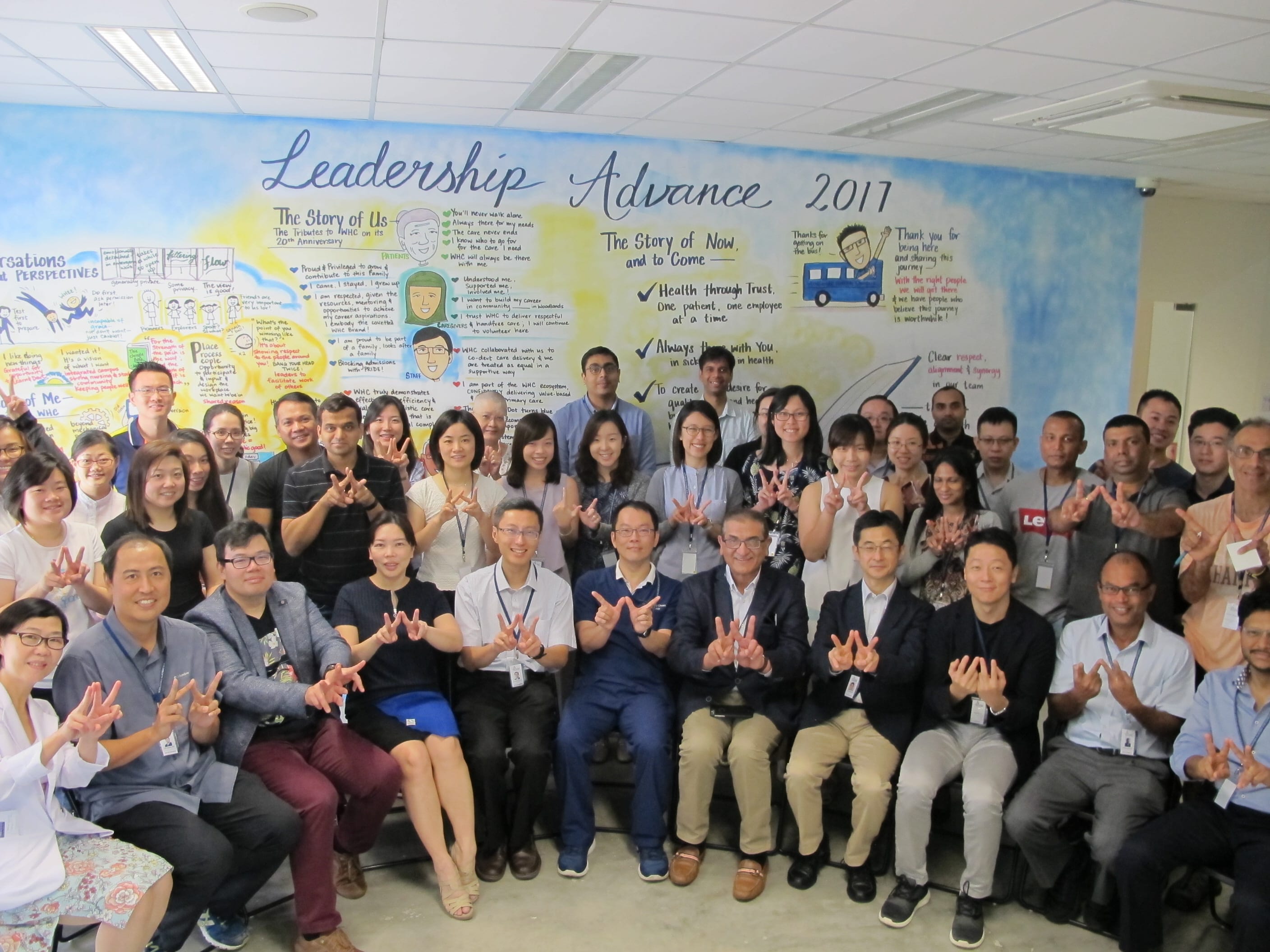 Ultrasound course group photo