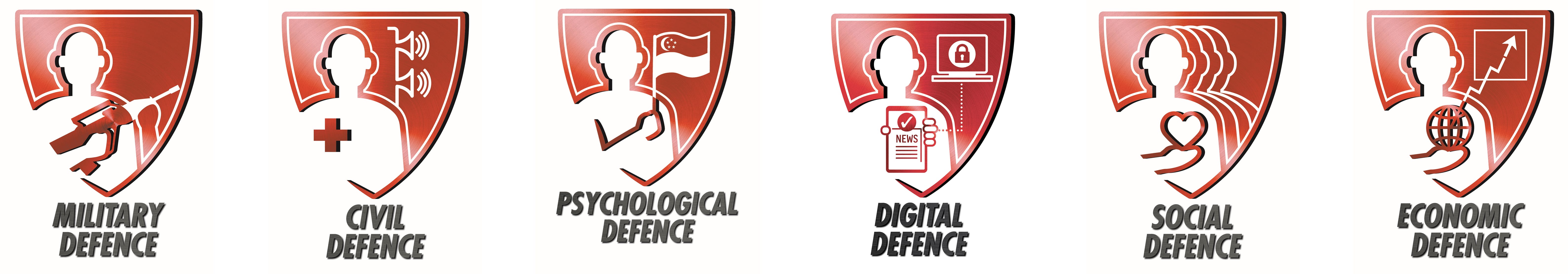 2019 Total Defence Icons 2019