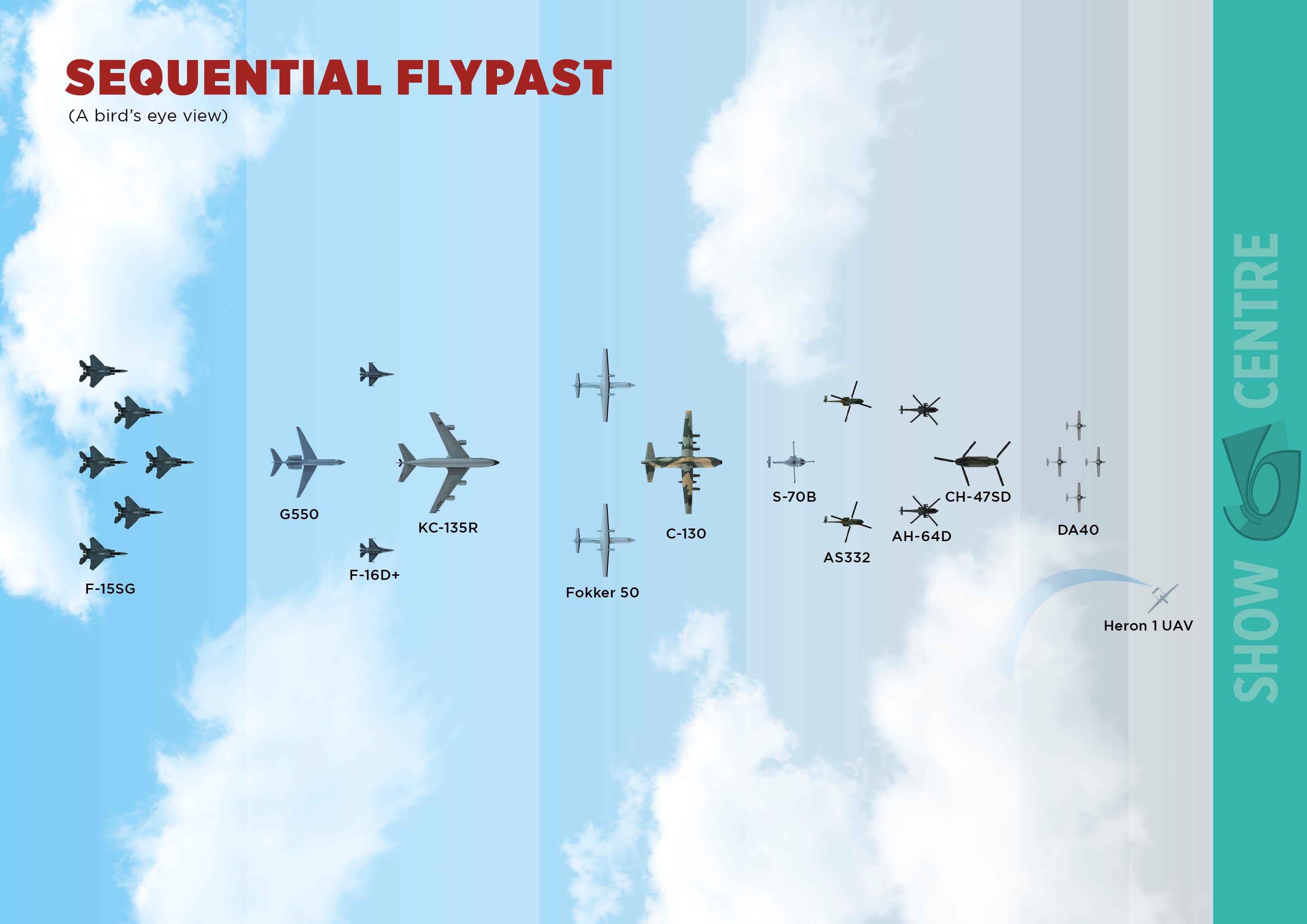 As a salute to fellow Singaporeans who have given their unwavering support to the RSAF over the years, RSAF combat aircraft and Singapore Youth Flying Club (SYFC) will perform a sequential flypast over the Marina Barrage