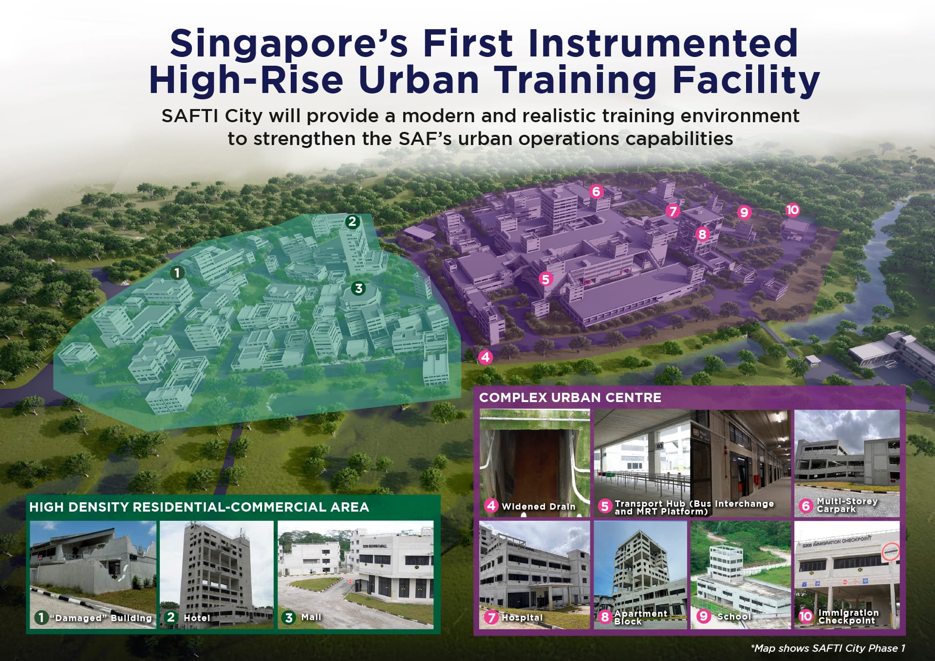 Singapore's First Instrumented High-Rise Urban Training Facility