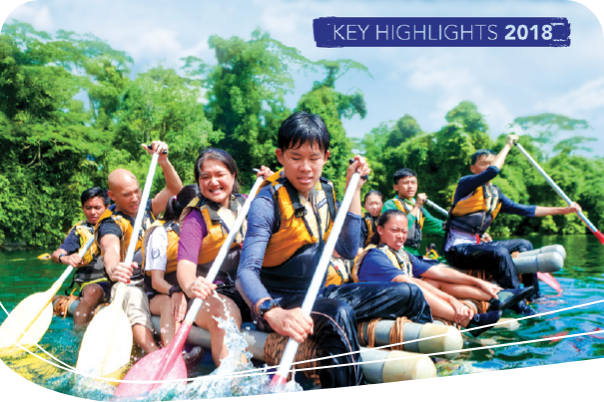 A group of campers paddling on their raft.