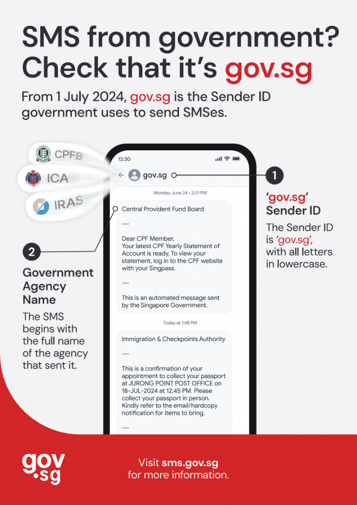 Infographics from gov.sg showing a smartphone, noticing the public regarding government Sender ID and agency names.