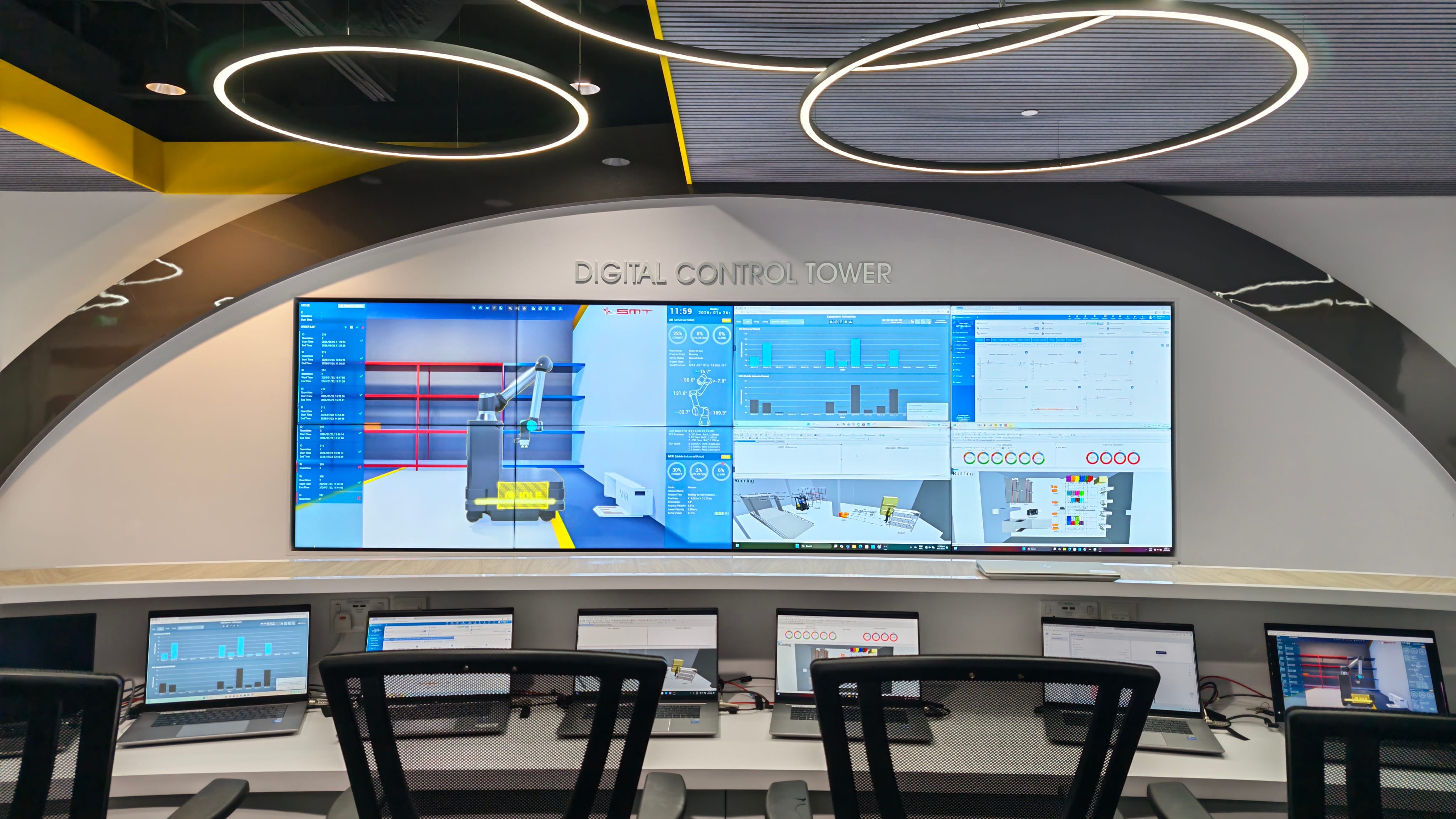 Digital twin command centre