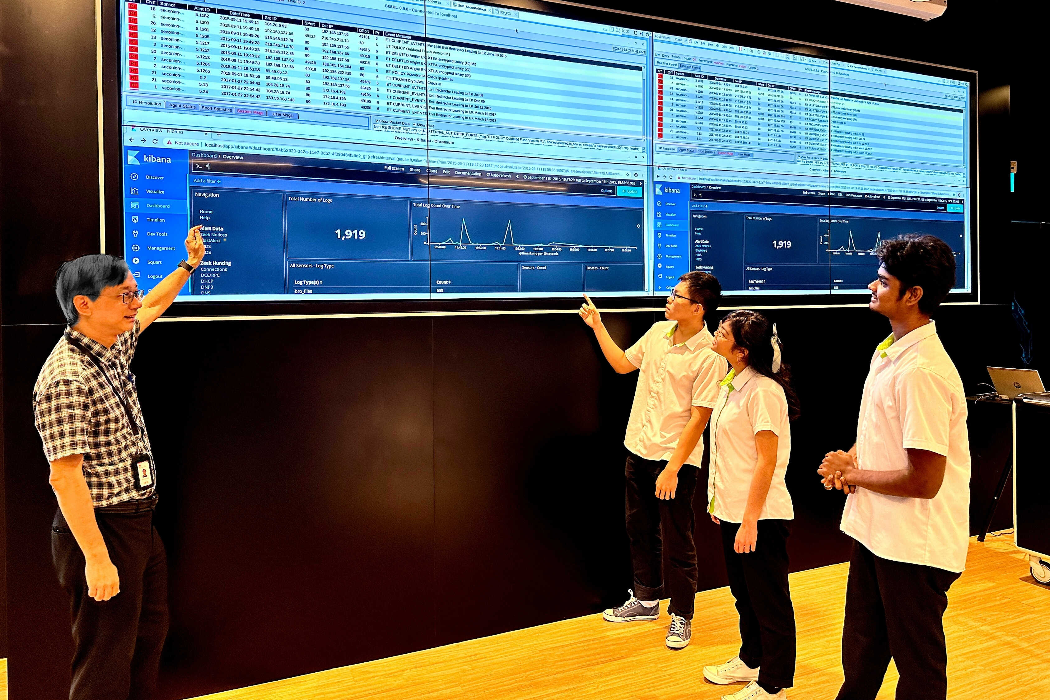 Four people in front of large displays showing Kibana dashboards and log data.