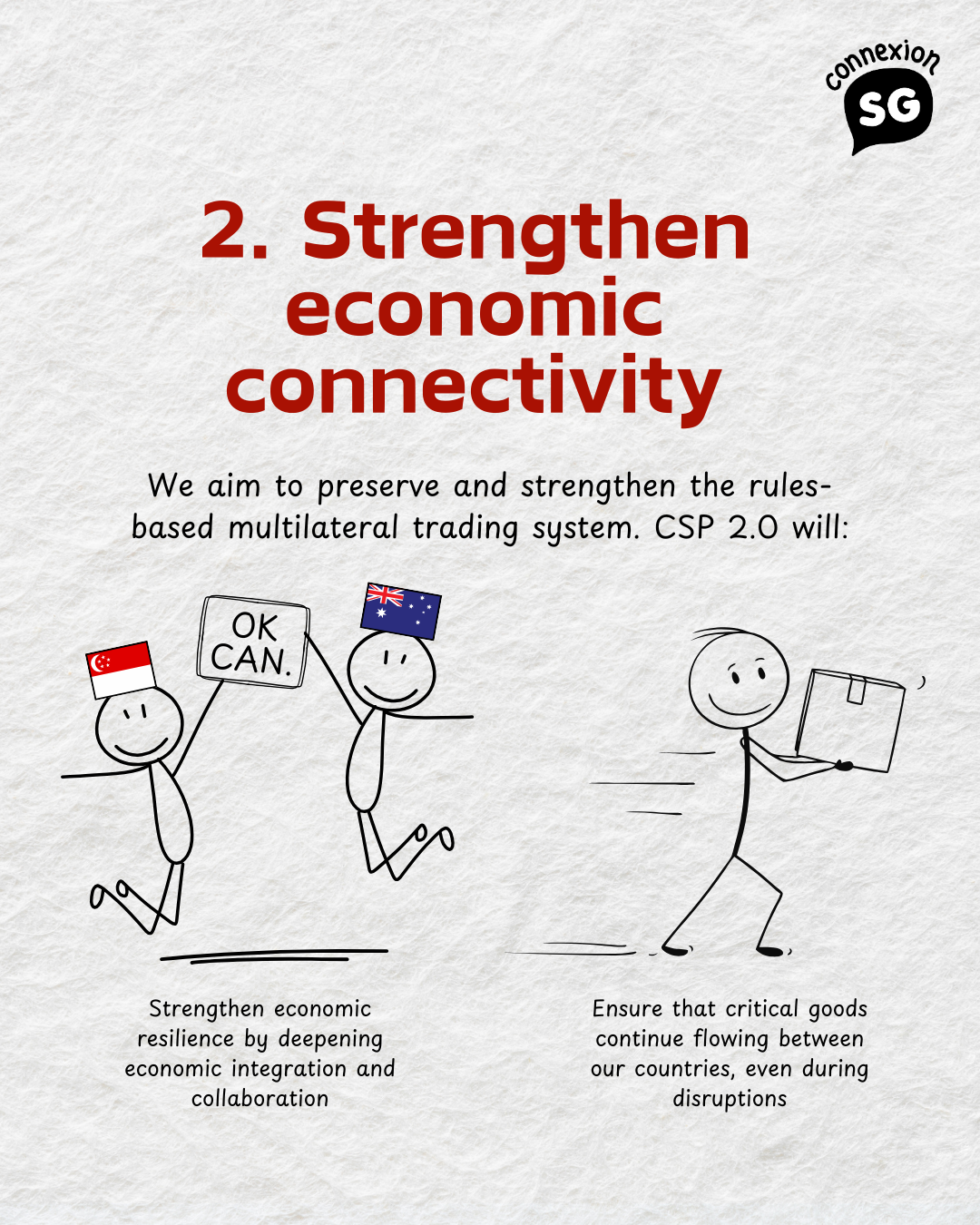 CSP 2.0 pillar 2: Strengthen economic connectivity and supply chain resilience.