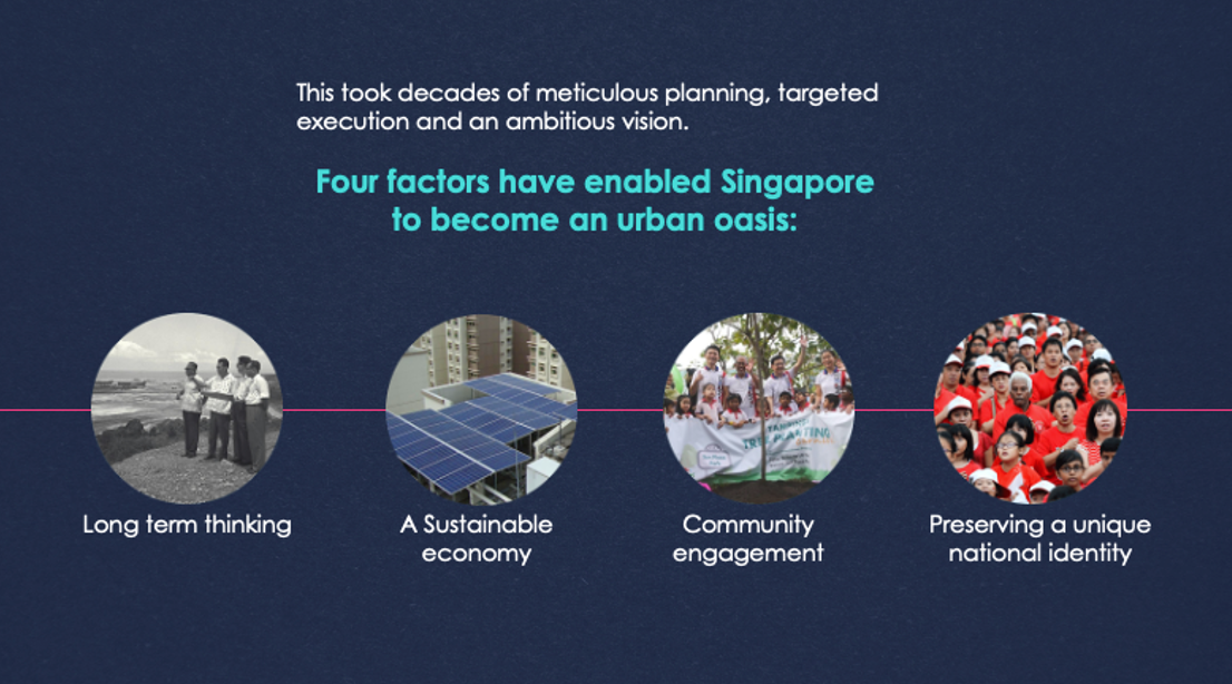 Factors enabling Singapore to become an urban oasis