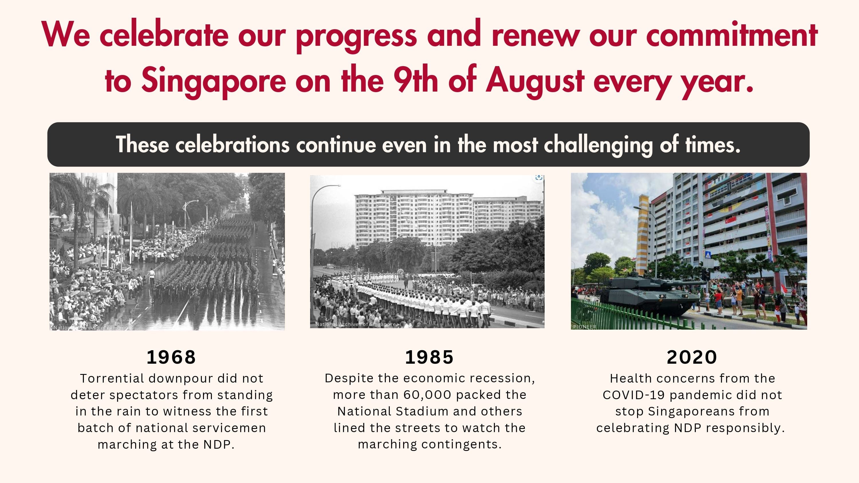 Three historical photos of NDP celebrations continuing in 1968, 1985, and 2020.