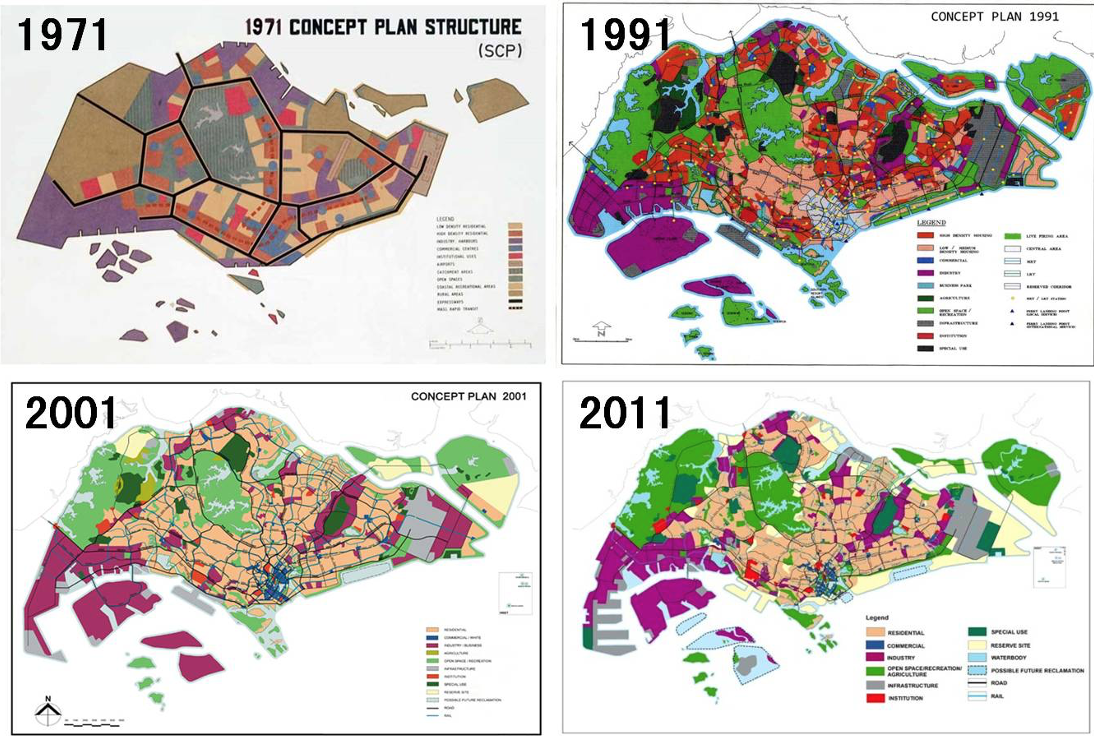 1971, 1991, 2001 and 2011 Concept Plans