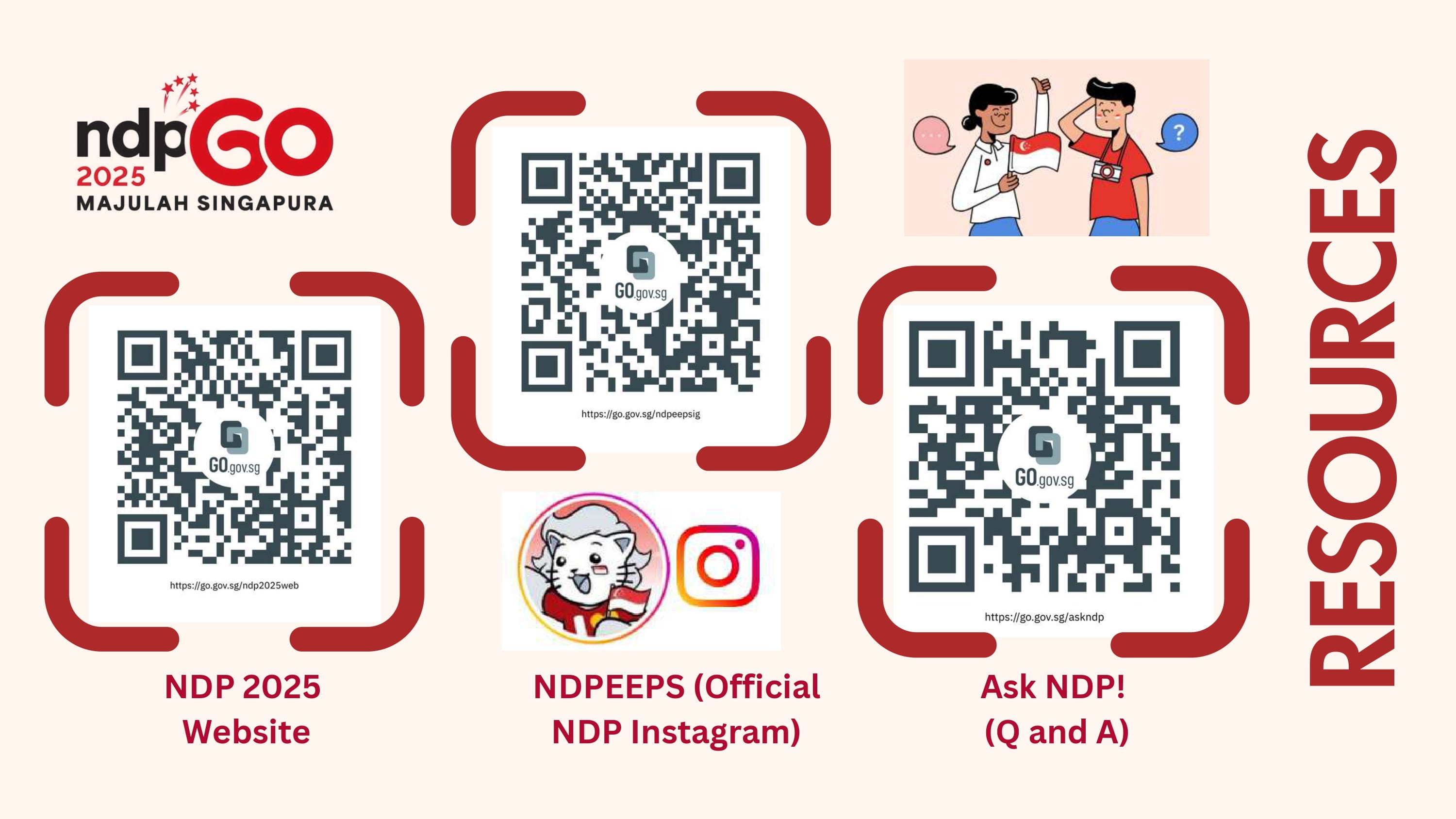 QR codes for resources.