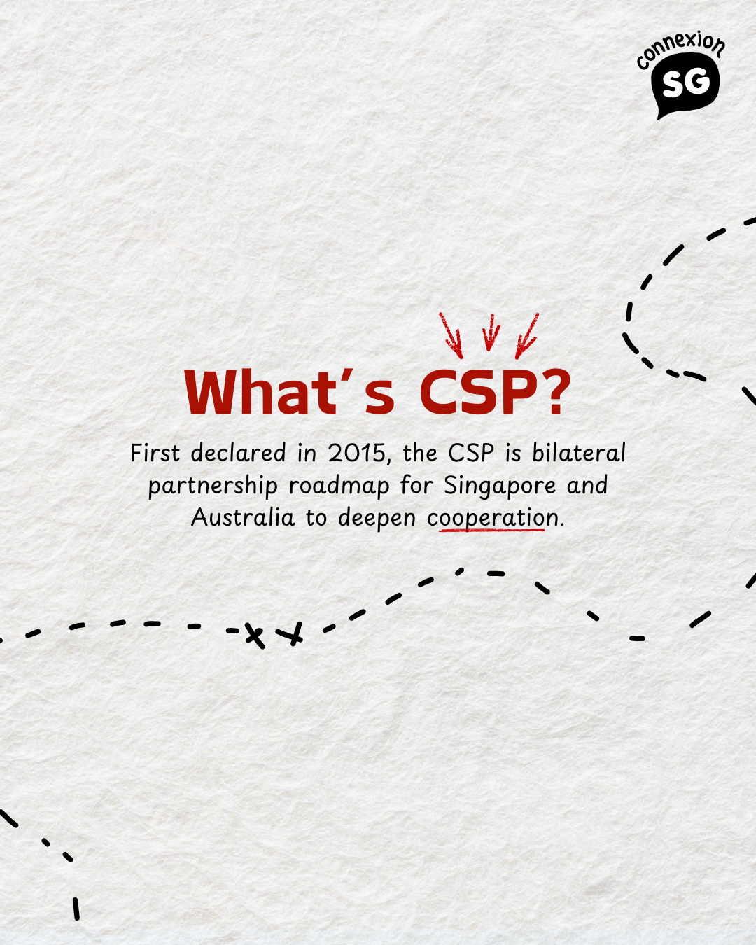 What's CSP? Bilateral roadmap for Singapore-Australia cooperation.
