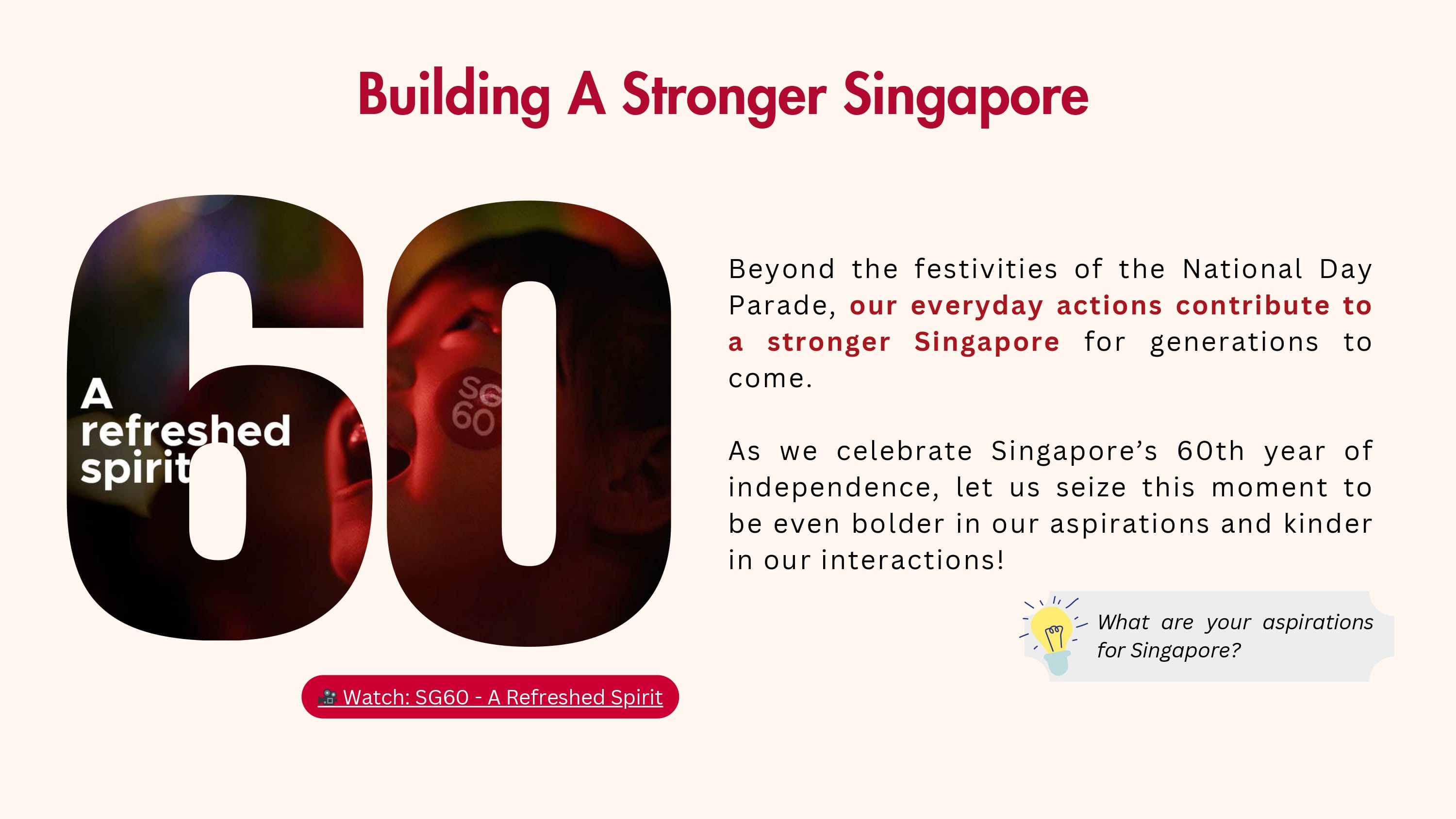 Singapore's 60th Independence: "60" overlay on a face, theme is "A refreshed spirit."