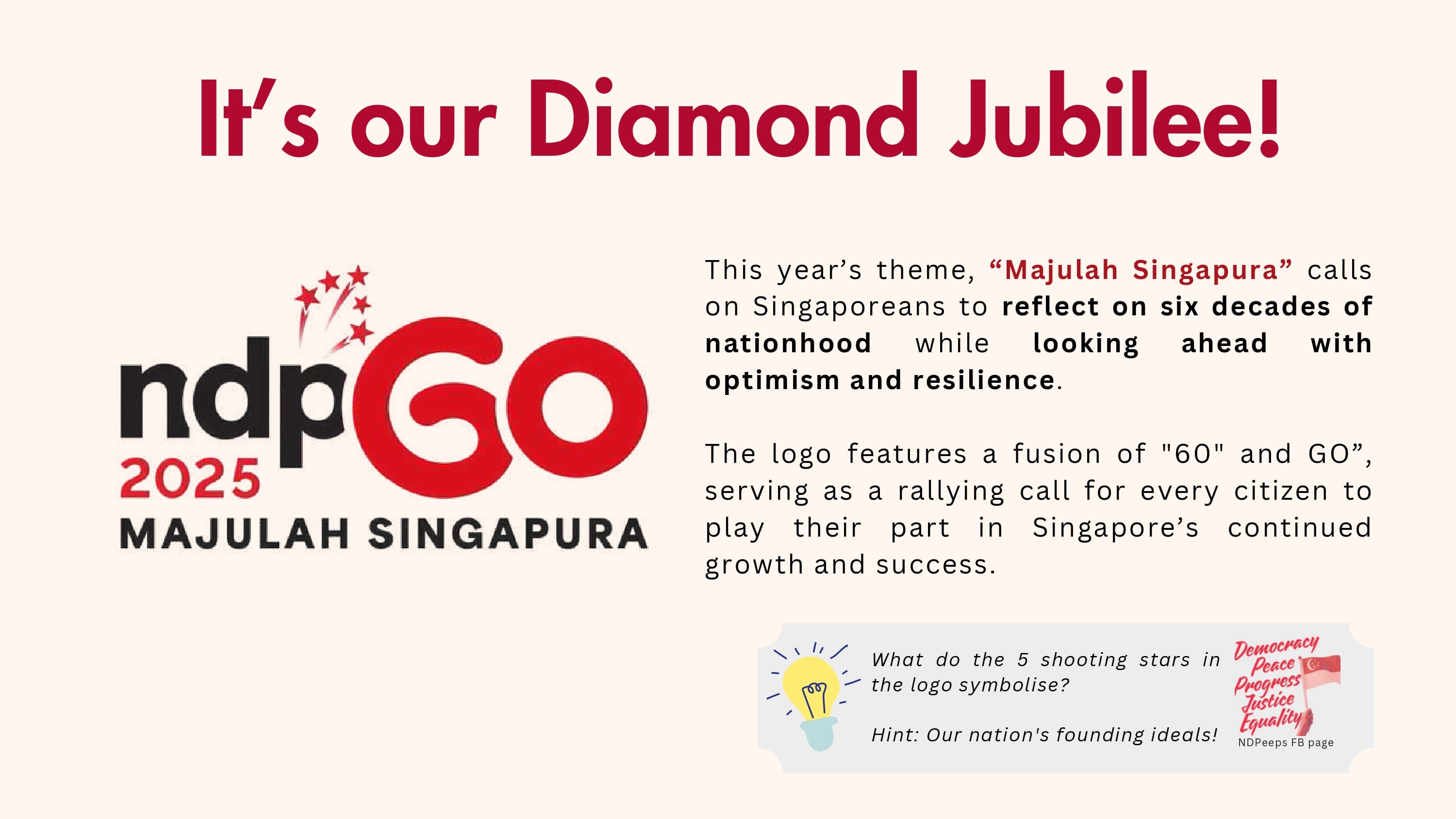 The NDP 2025 logo marks Singapore's Diamond Jubilee (60 years).