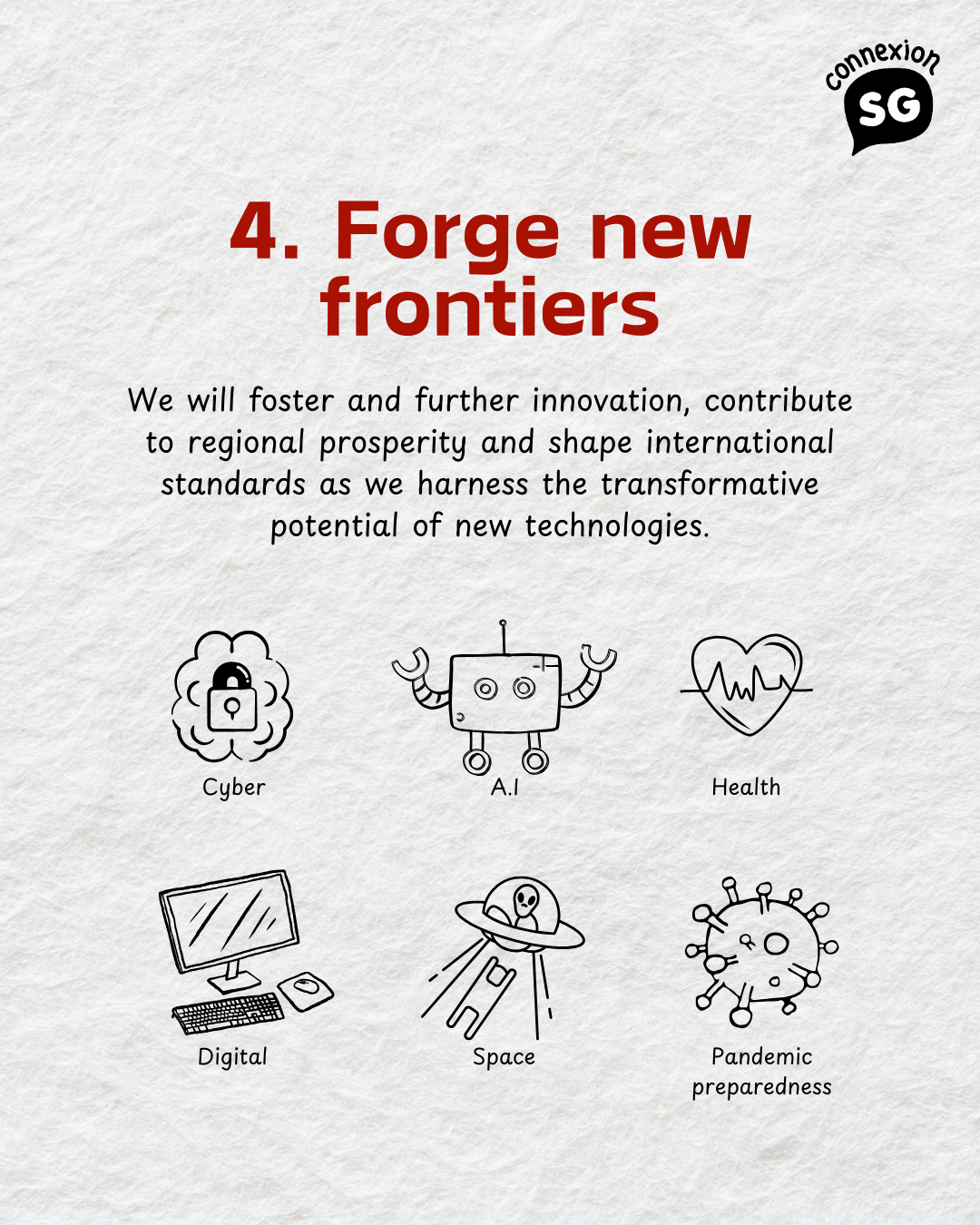 CSP 2.0 pillar 4: Forge new frontiers in tech (A.I., cyber, space, health).