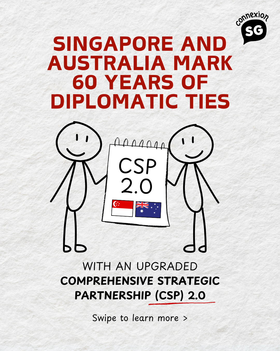 Singapore and Australia mark 60 years of ties with the new CSP 2.0.