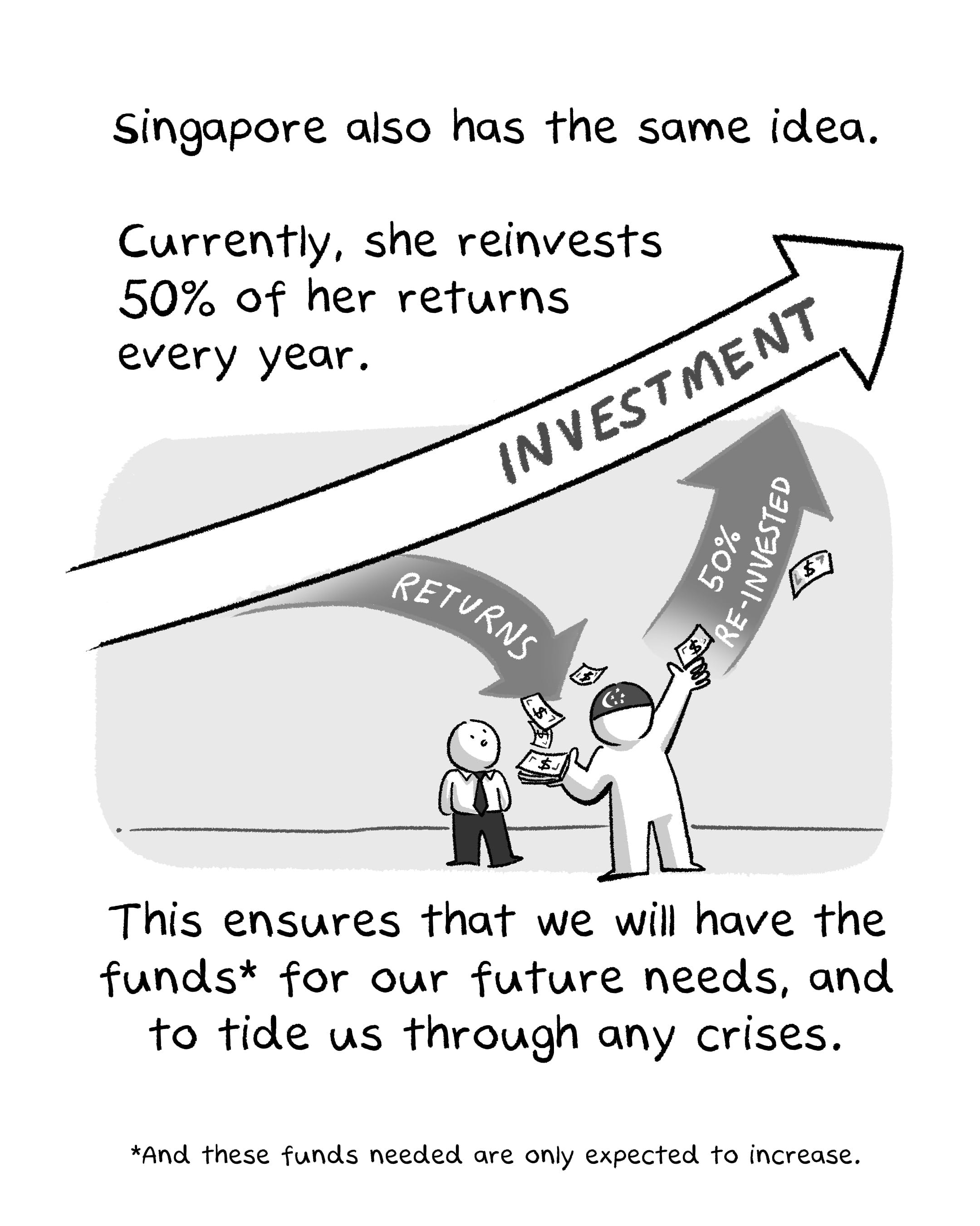 The Woke Salaryman comic strip on Singapore and Millennials Face the Same Problem