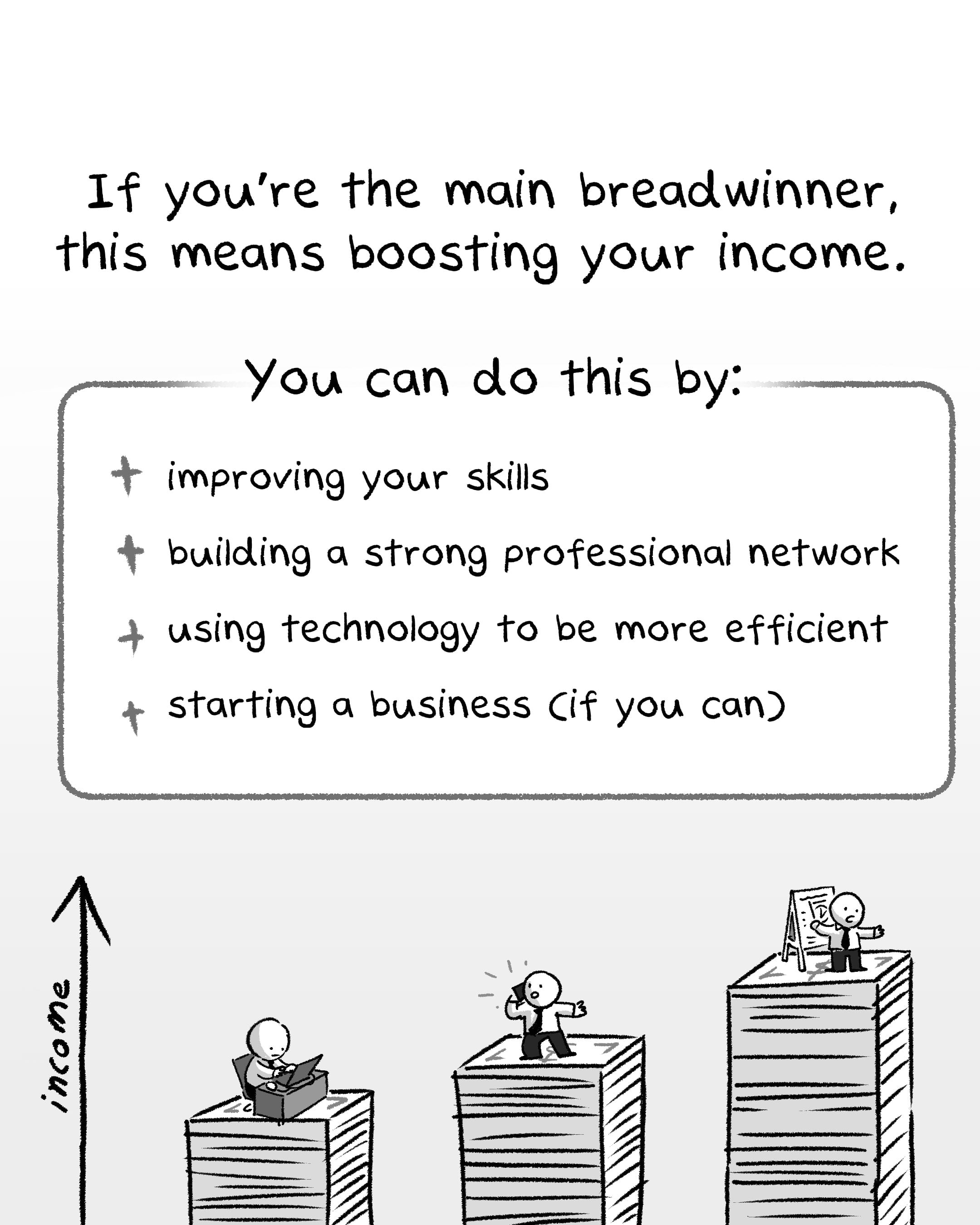 The Woke Salaryman comic strip on Singapore and Millennials Face the Same Problem