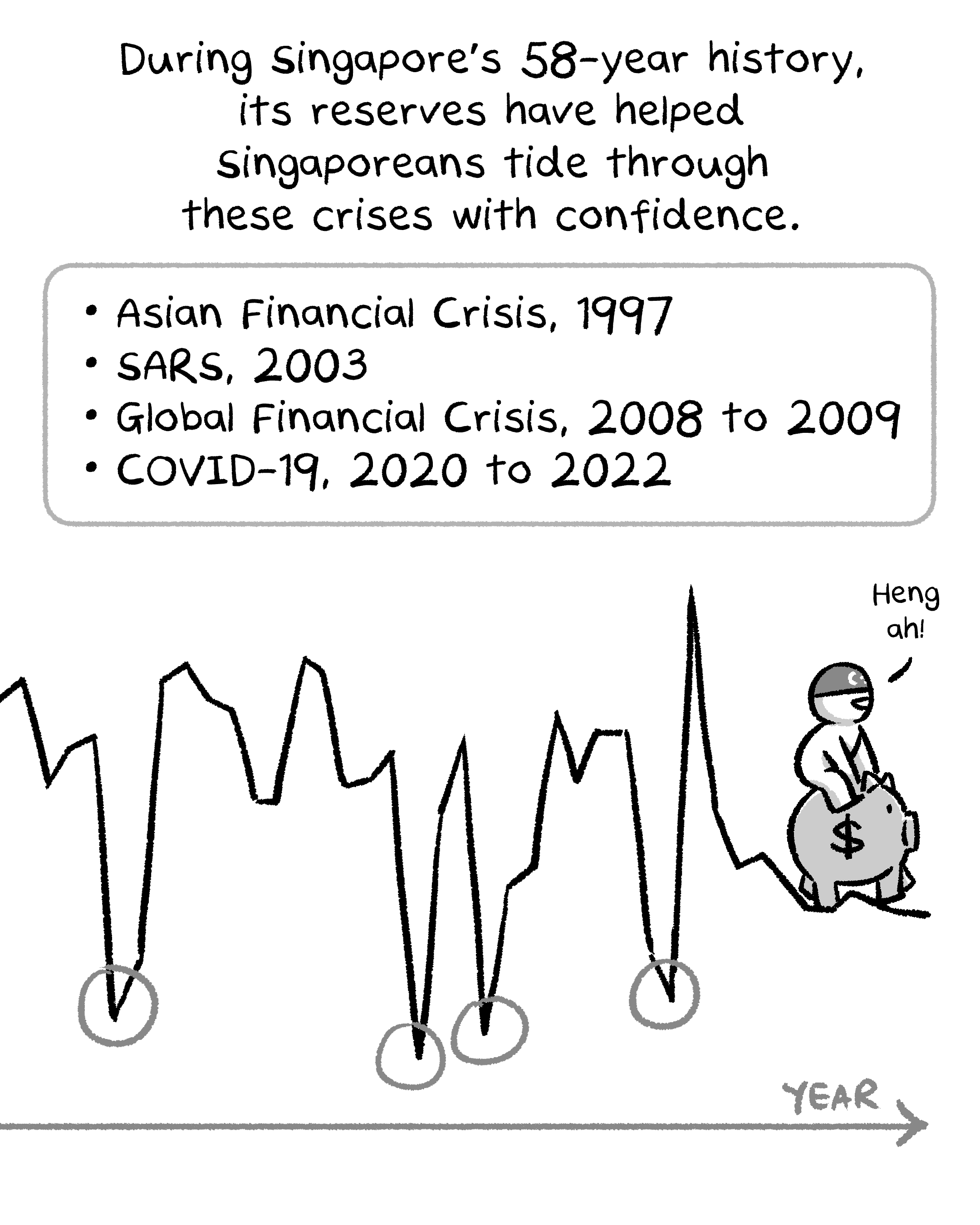 The Woke Salarymen comic panels on Lessons About Wealth That We've Learnt from Singapore