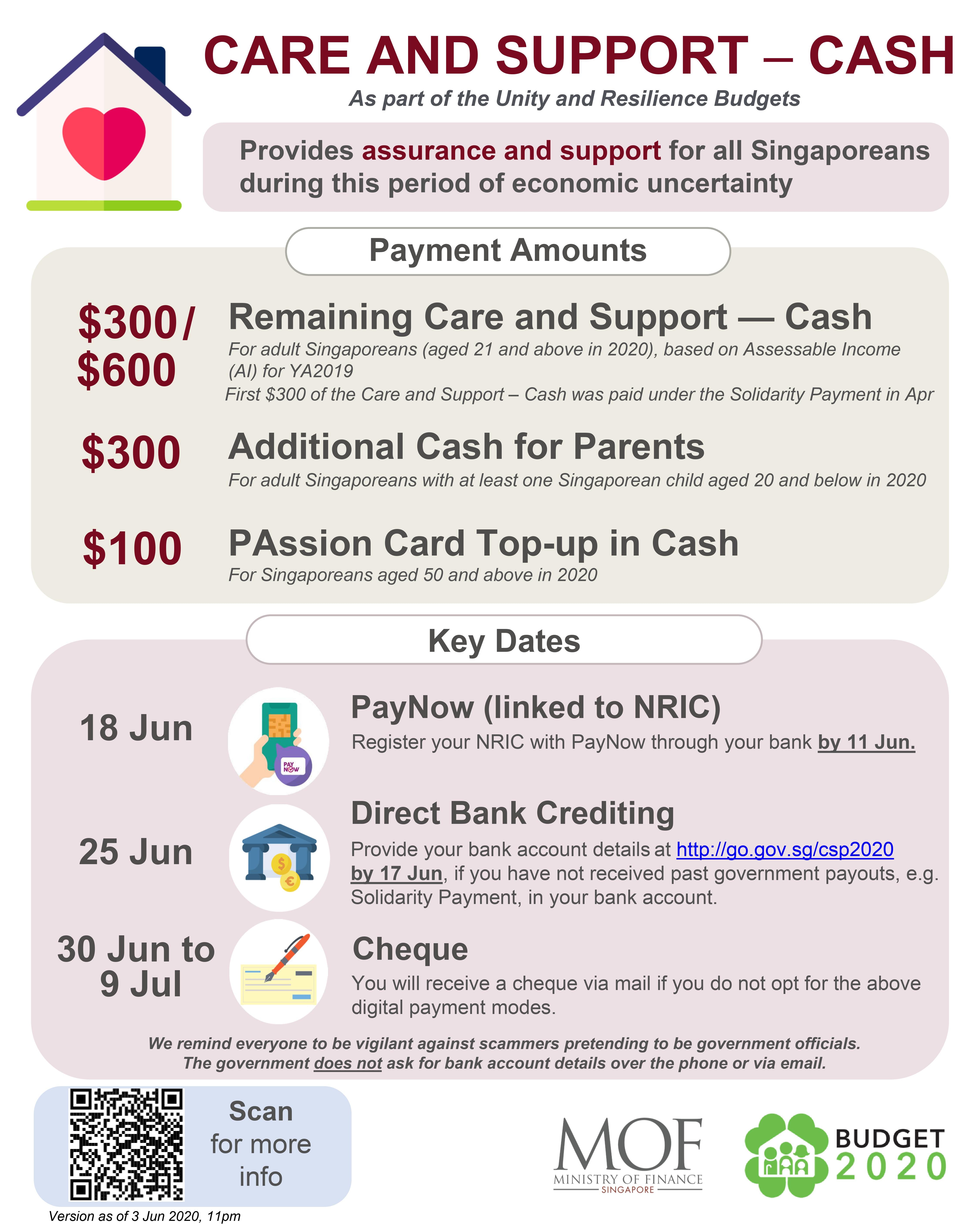 Infographic about Singapore's Care and Support cash payouts, with payment amounts and key dates, featuring MOF logo.