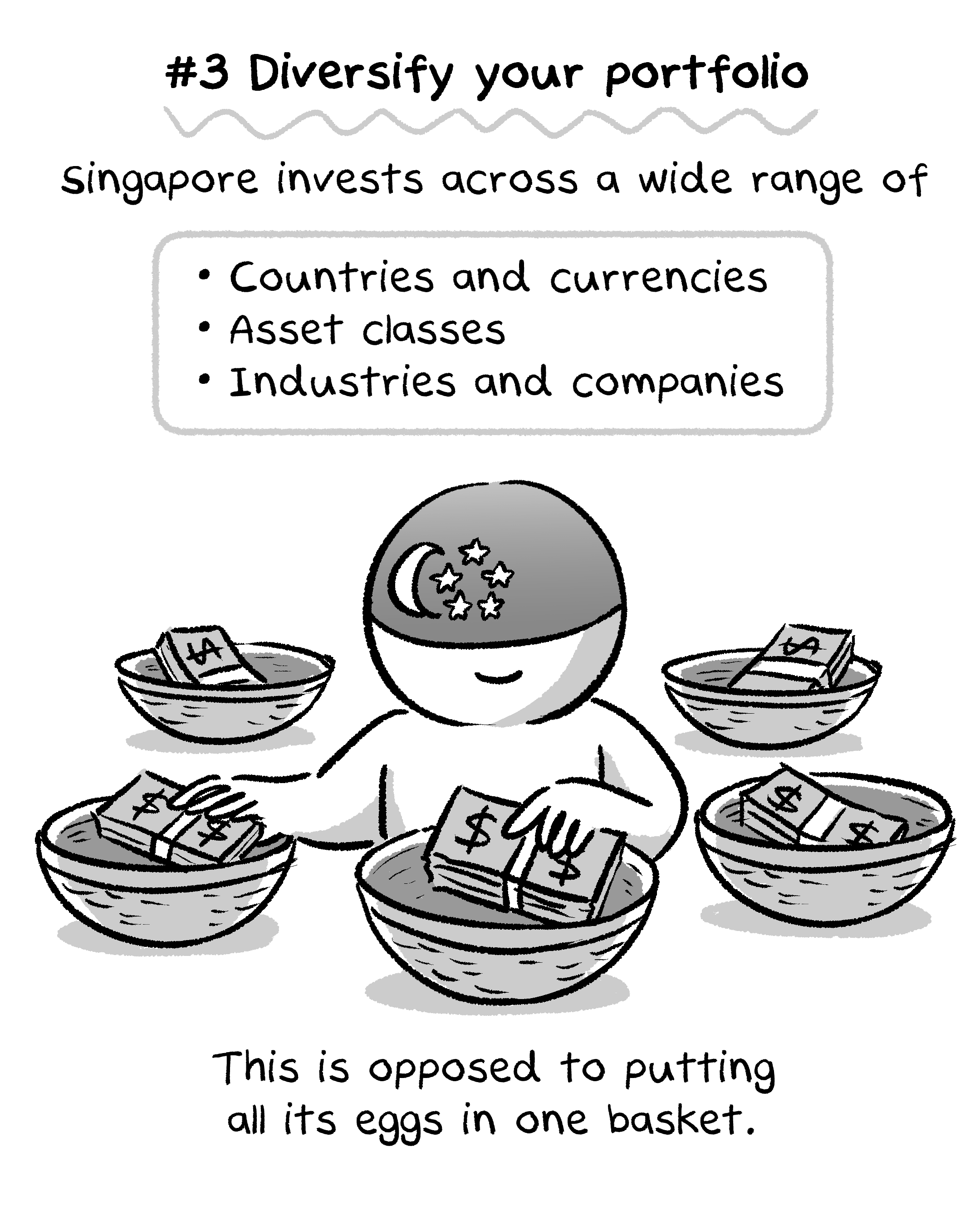 The Woke Salarymen comic panels on Lessons About Wealth That We've Learnt from Singapore