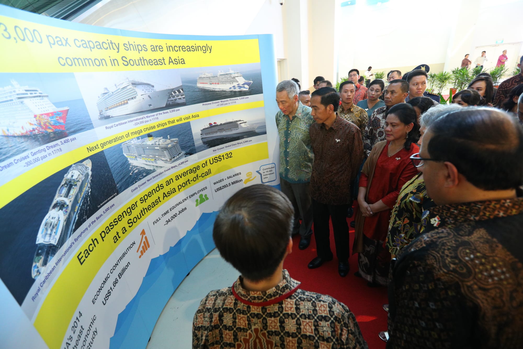 Lee Hsien Loong and Jokowi viewing a cruise ship infographic with a crowd.