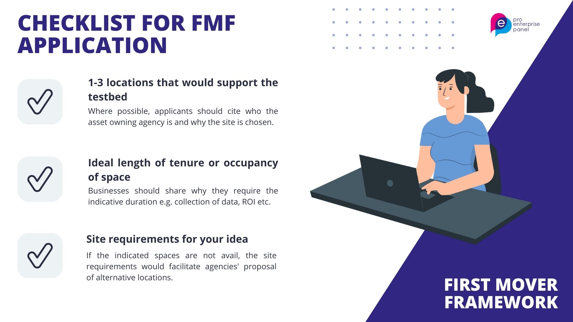 Checklist with checkmarks: cite 1-3 sites, specify tenure duration, and outline site requirements for FMF application.