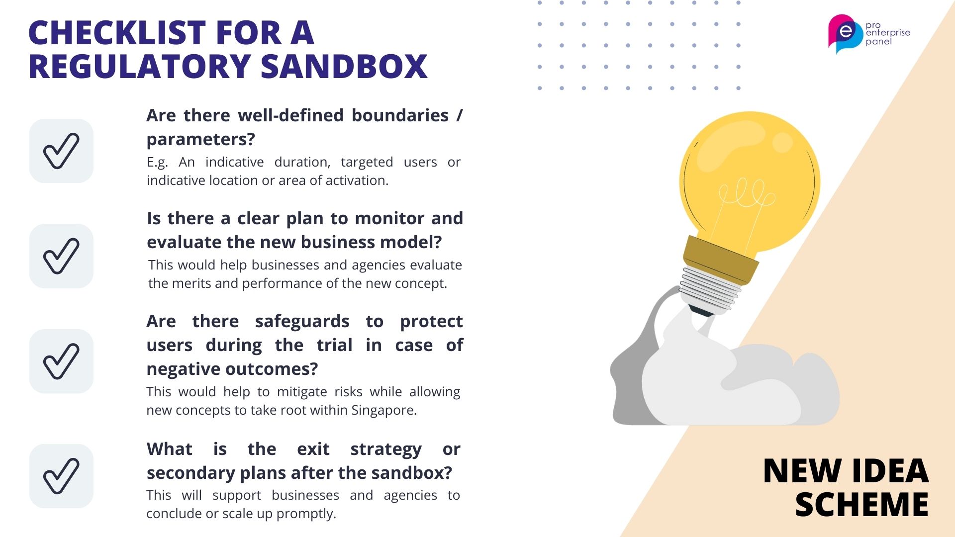 Regulatory sandbox checklist: boundaries, monitoring plan, user safeguards, and exit strategy under New Idea Scheme.
