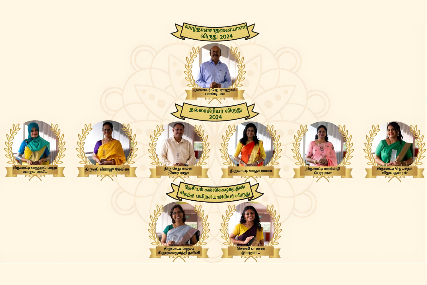 Most Inspiring Tamil Teachers' Award