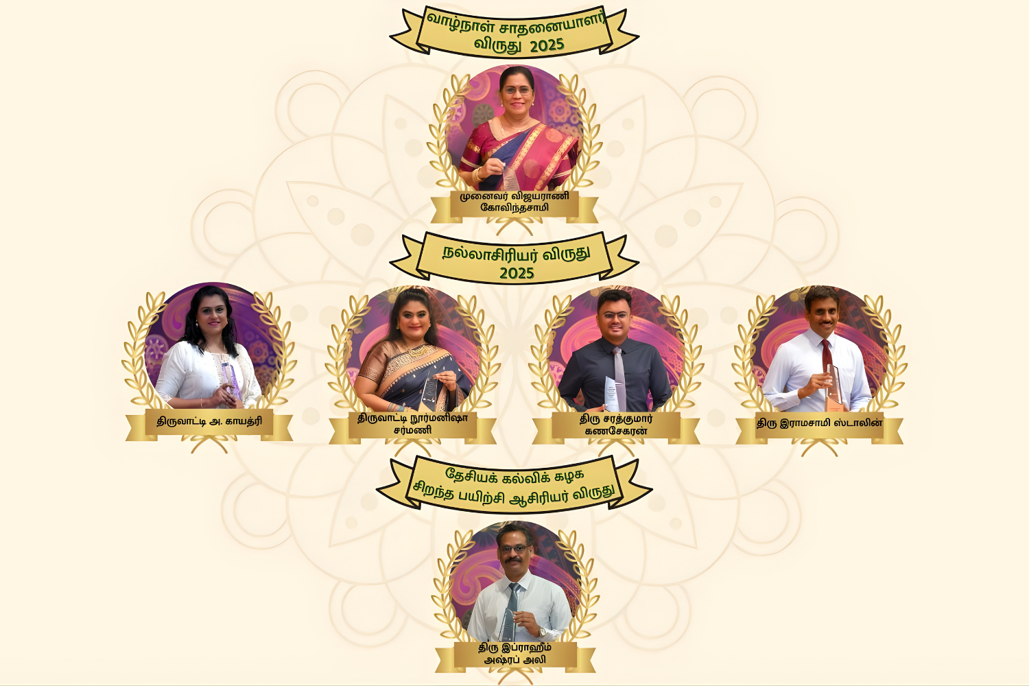 Most Inspiring Tamil Teachers' Award