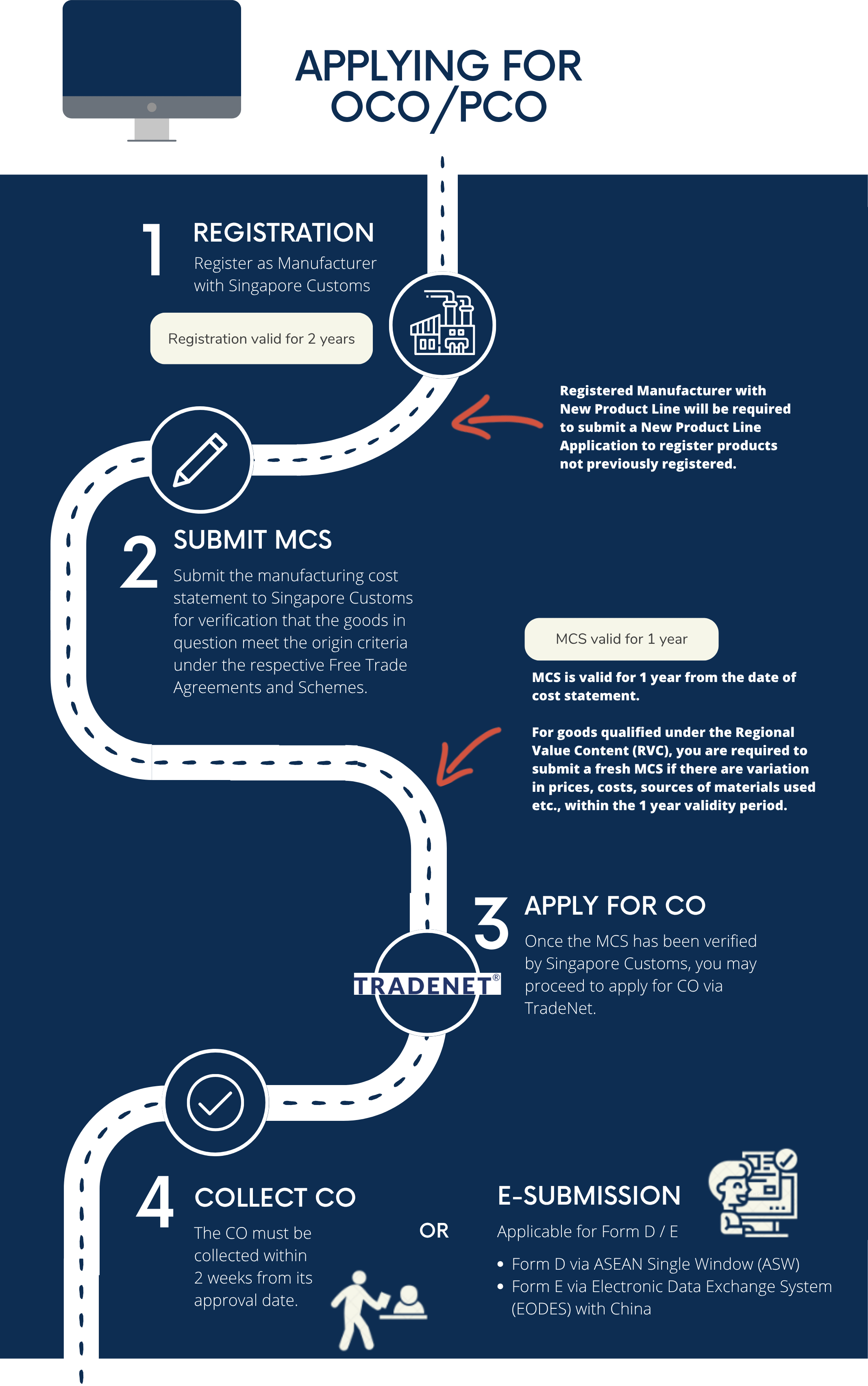 Add your alt text here