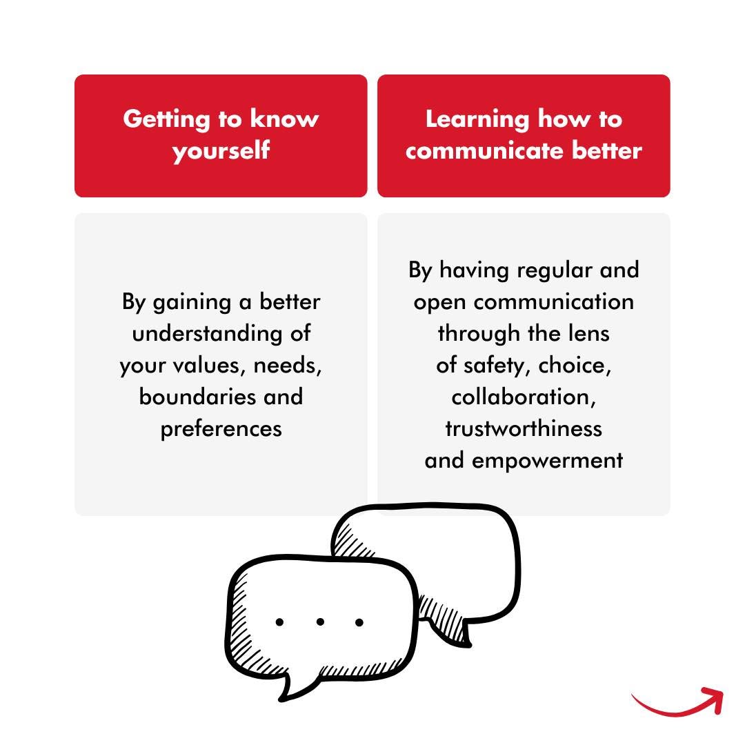 Library of Care Poster 5