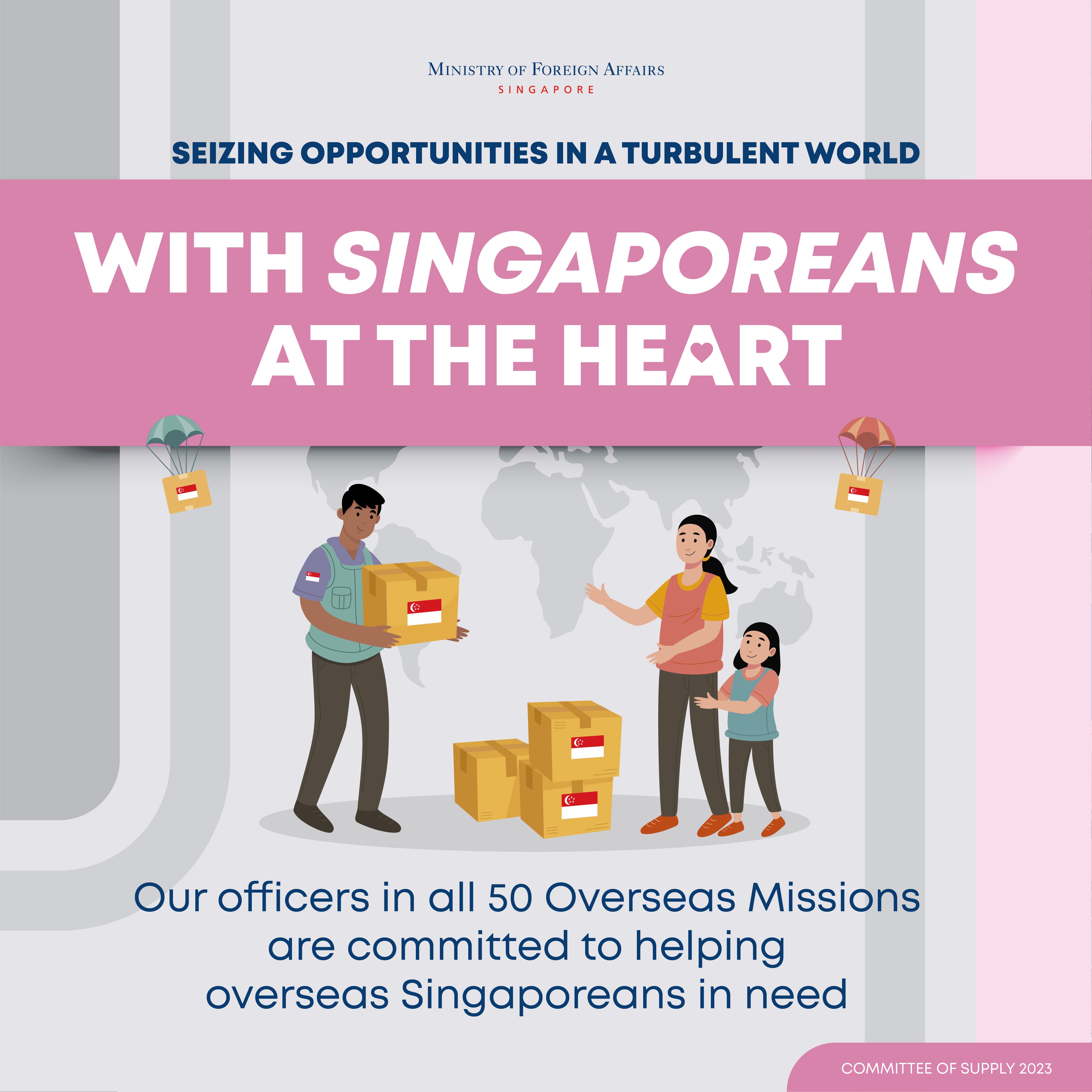 Illustrated family receiving boxes with Singapore flag, parachuted onto a world map.