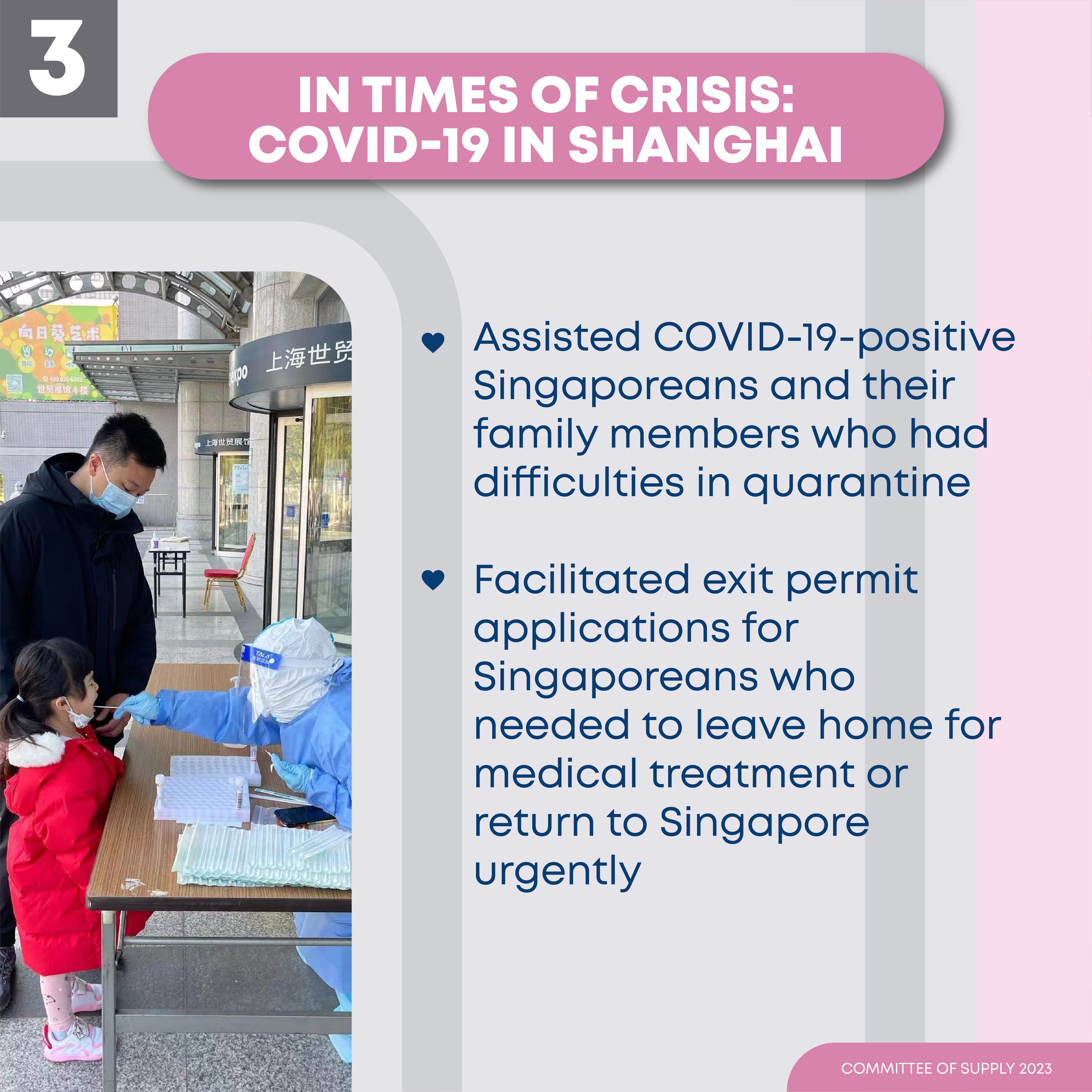 Graphic: "COVID-19 in Shanghai." Health worker swabs a child's mouth, a man watches. Text lists assistance provided.