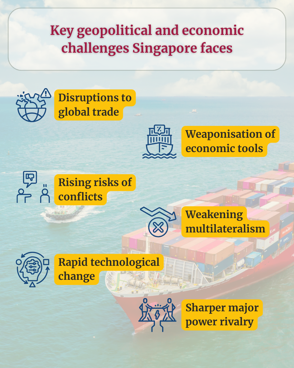 Table listing quotes for food security (Oceanus) and trading (GrupoKaybee).