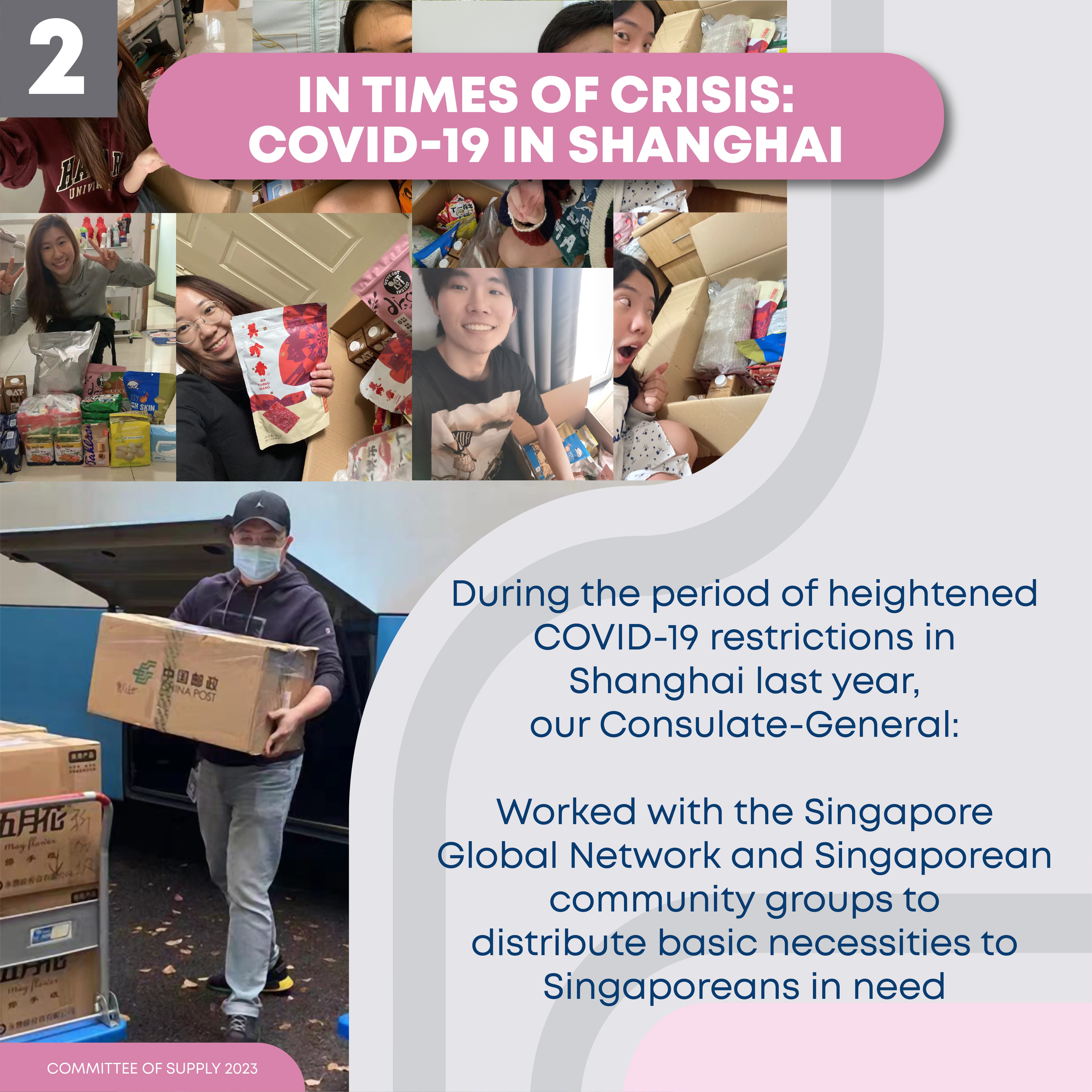 Collage: "COVID-19 in Shanghai." People with boxes and supplies, one person carries a China Post package.