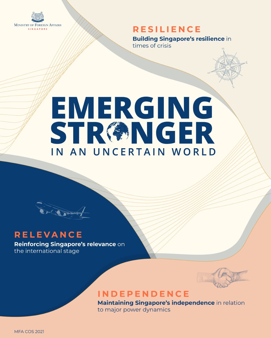 "Emerging Stronger" text with global motif, airplane, handshake, and compass rose. Ministry of Foreign Affairs logo.