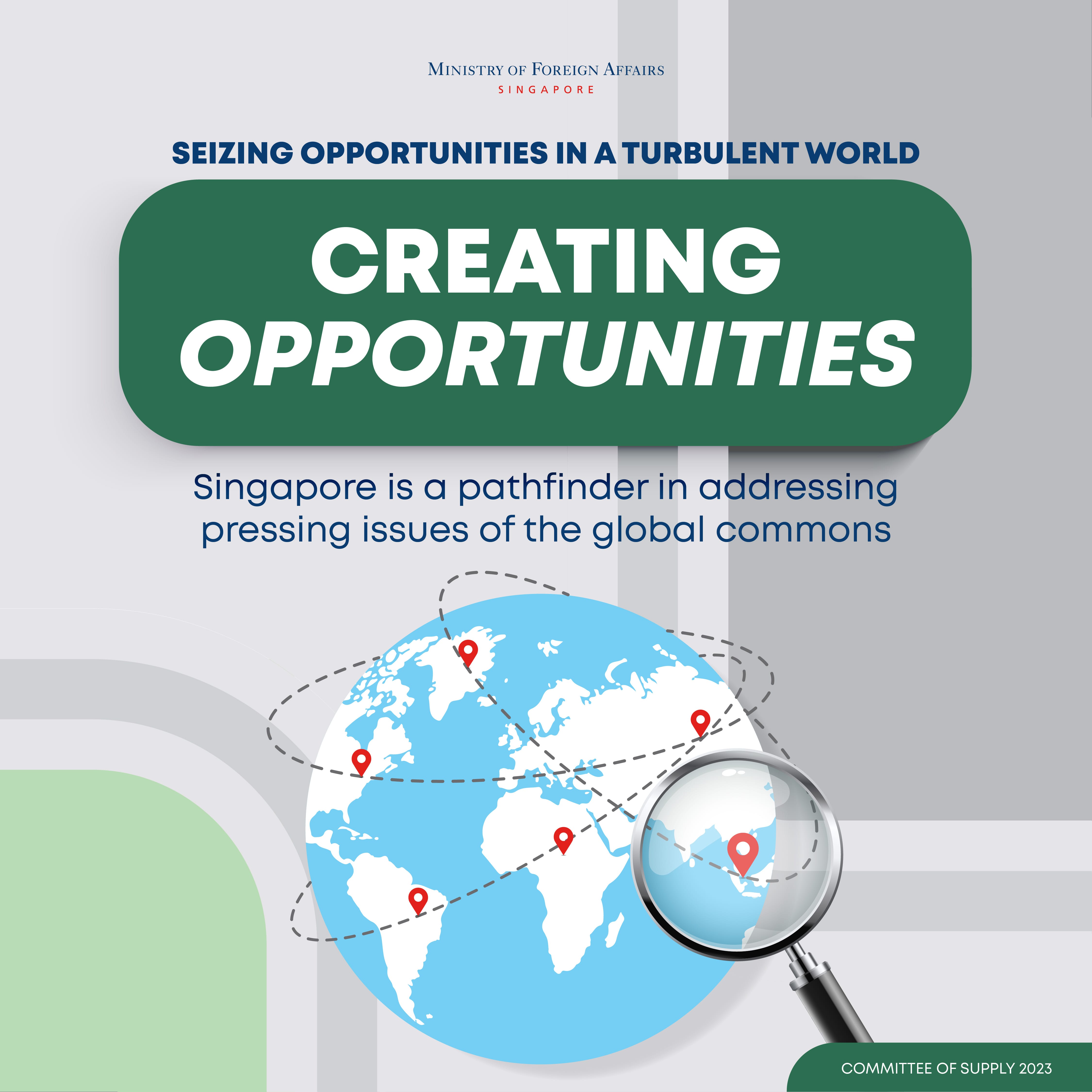 Text reads: "Creating Opportunities." World globe with dotted lines, map pins, magnifying glass.