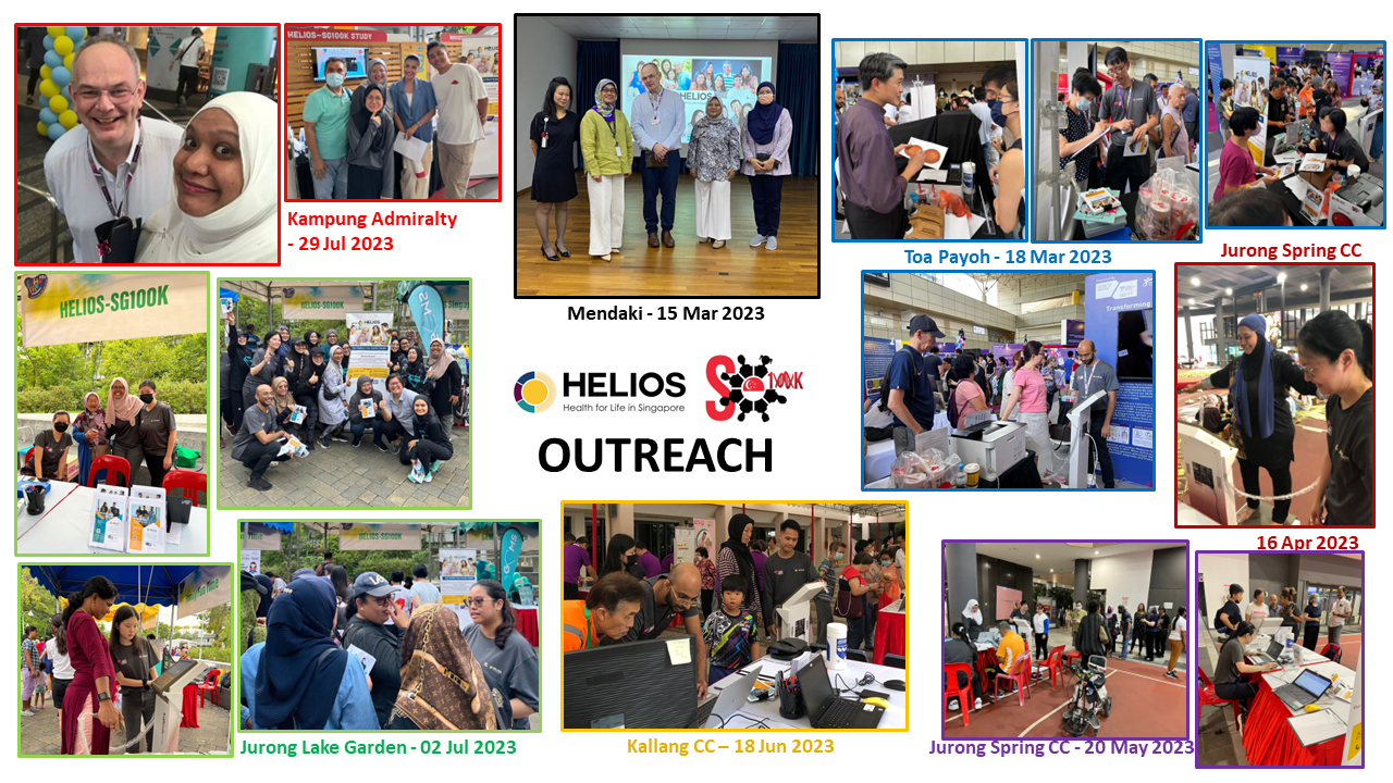 Collage of HELIOS Outreach events at various locations in Singapore with participants engaging in activities and discussions.