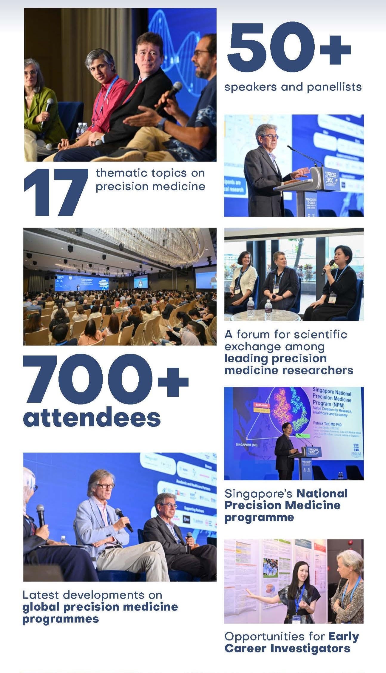 Conference featuring 50+ speakers, 700+ attendees, and discussions on global precision medicine, including early career investigator opportunities.