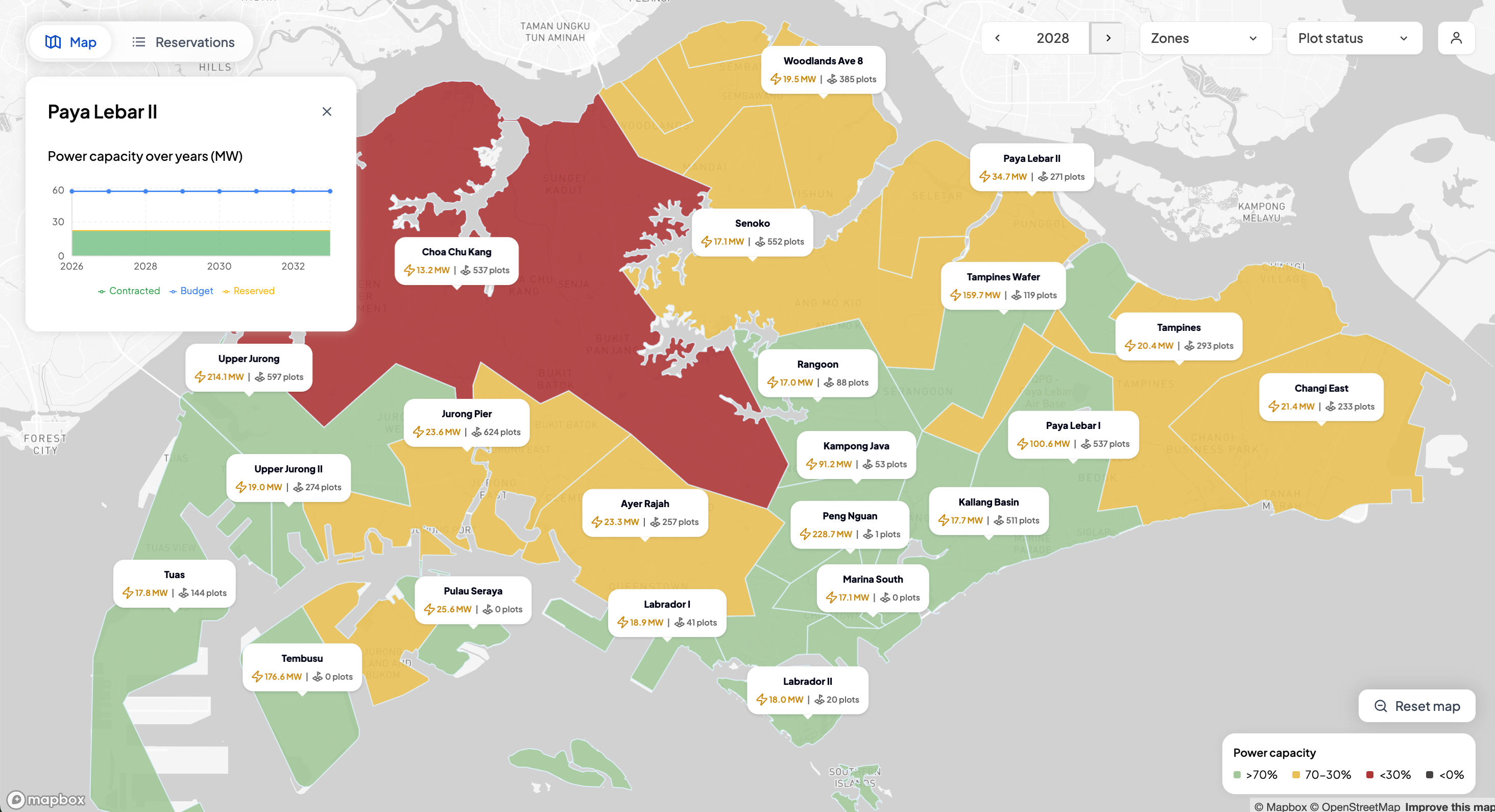 Plotform | Hack for Public Good