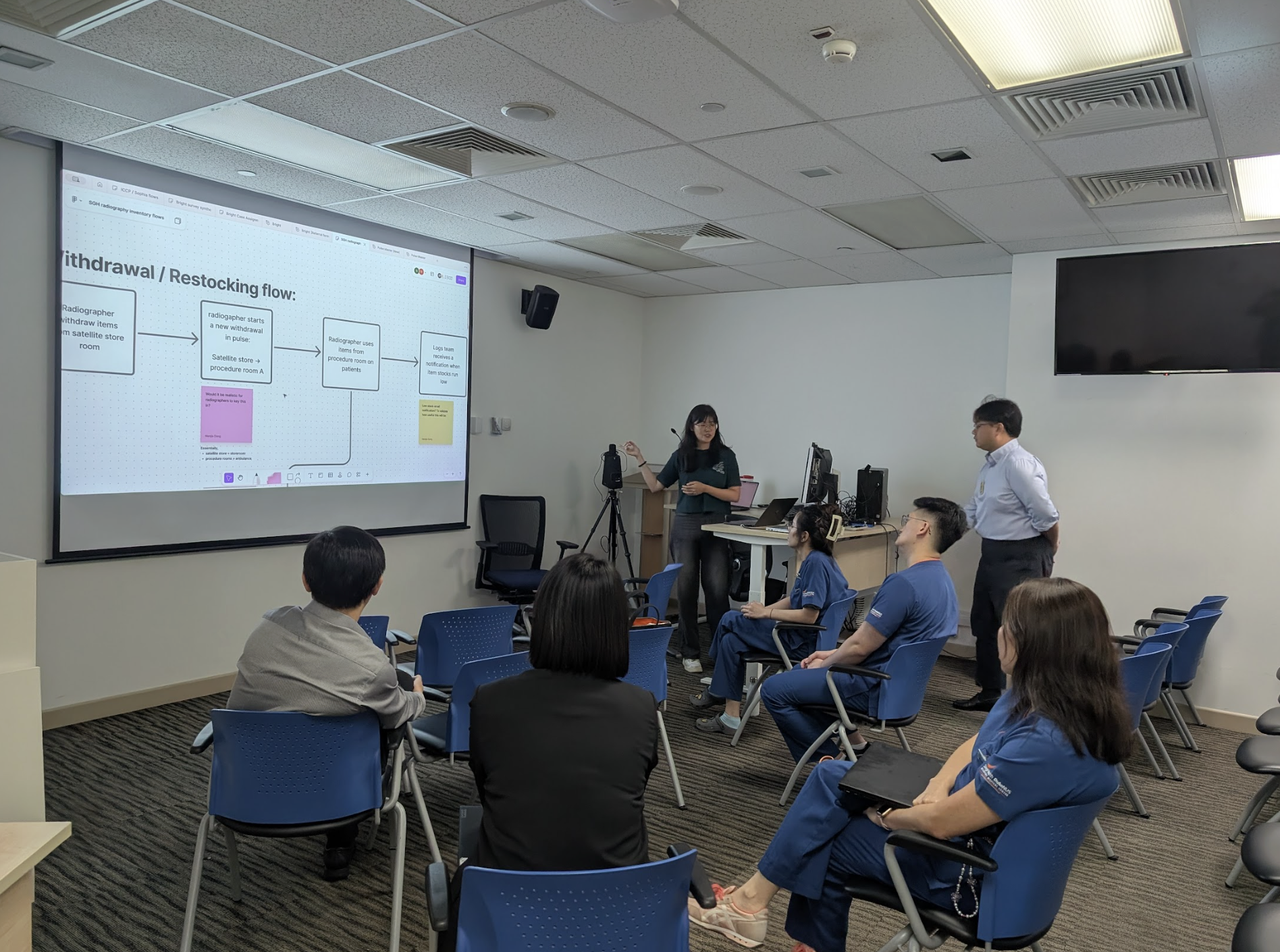 Sharing with SGH frontline staff leads - how Pulse works and to get a clearer understanding of current inventory workflows of different frontline staff and inventory teams