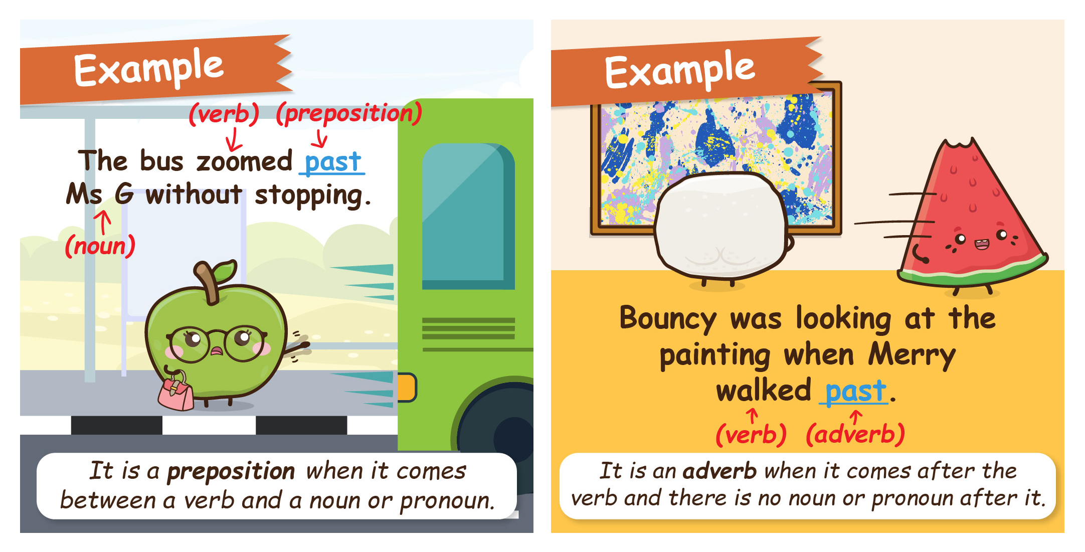Two-panel comic demonstrating "past" as a preposition when placed between a verb and a noun, and as an adverb when following a verb with no subsequent noun.