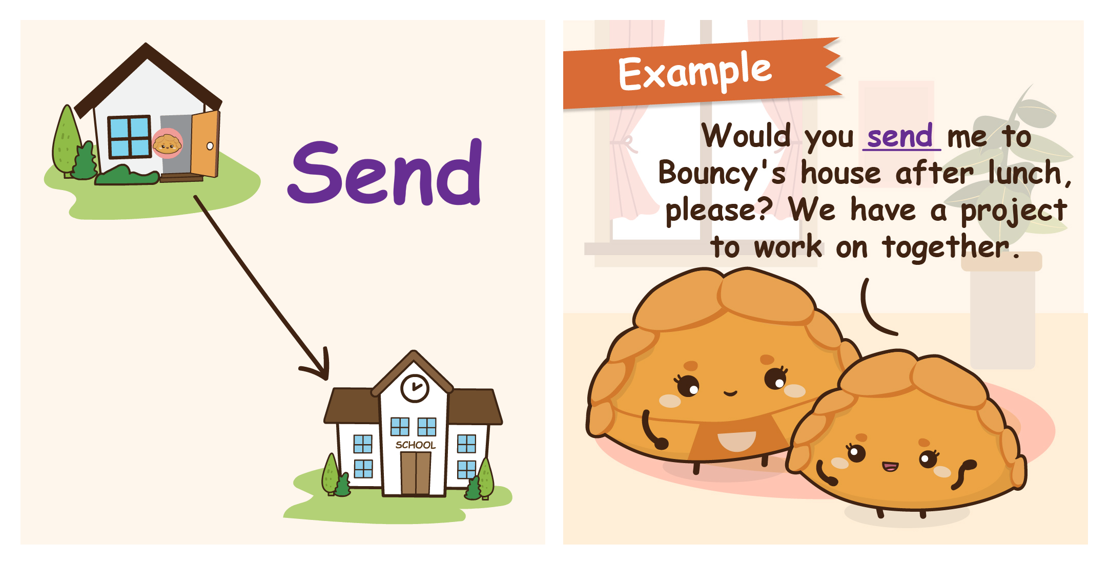 Two-panel comic illustrating "Send" with a directional house-to-school diagram and an example comic of a curry puff asking to be sent to a friend's house.
