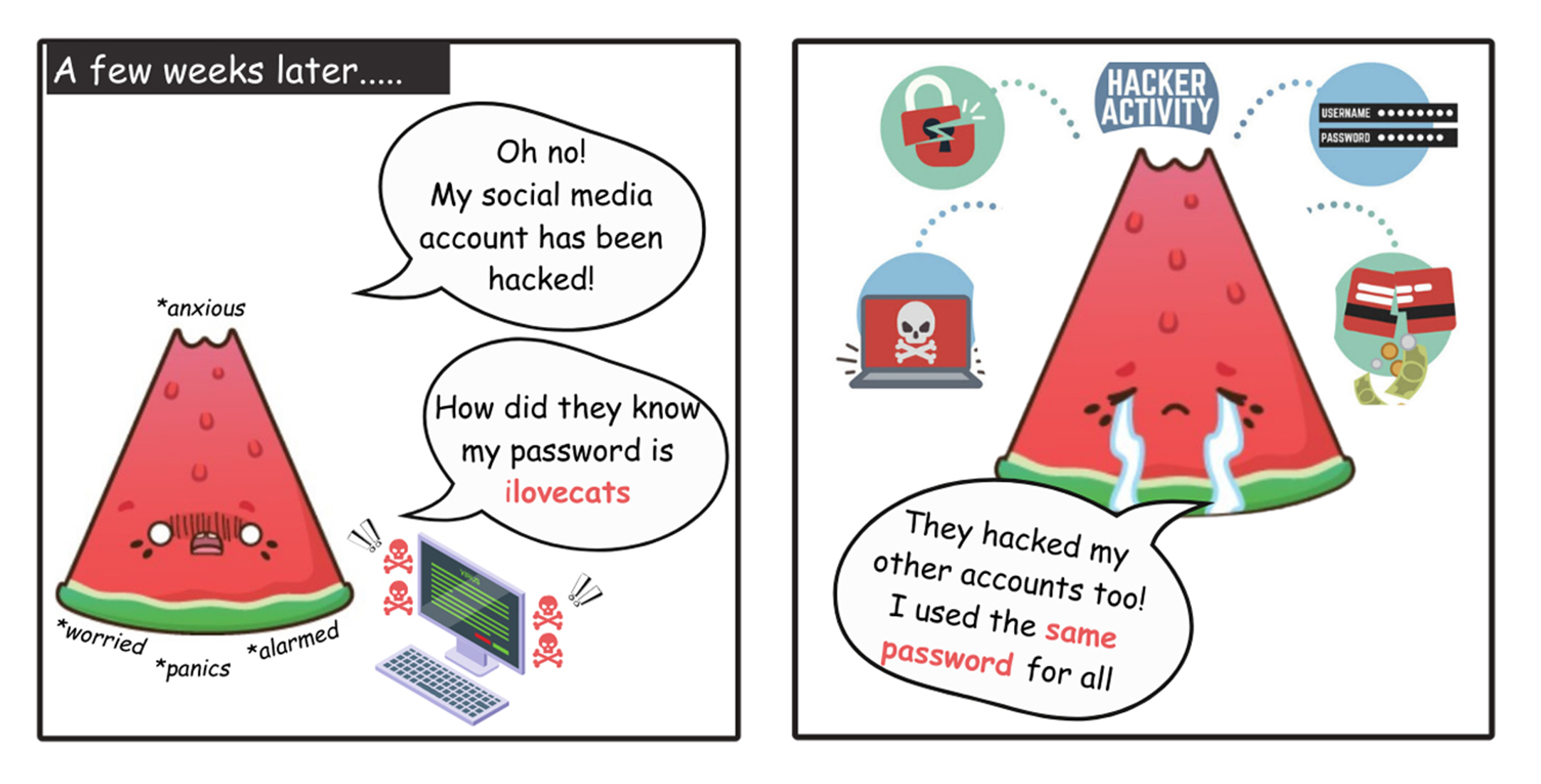 Two-panel comic: worried watermelon says social account hacked; reused password led to other hacks.