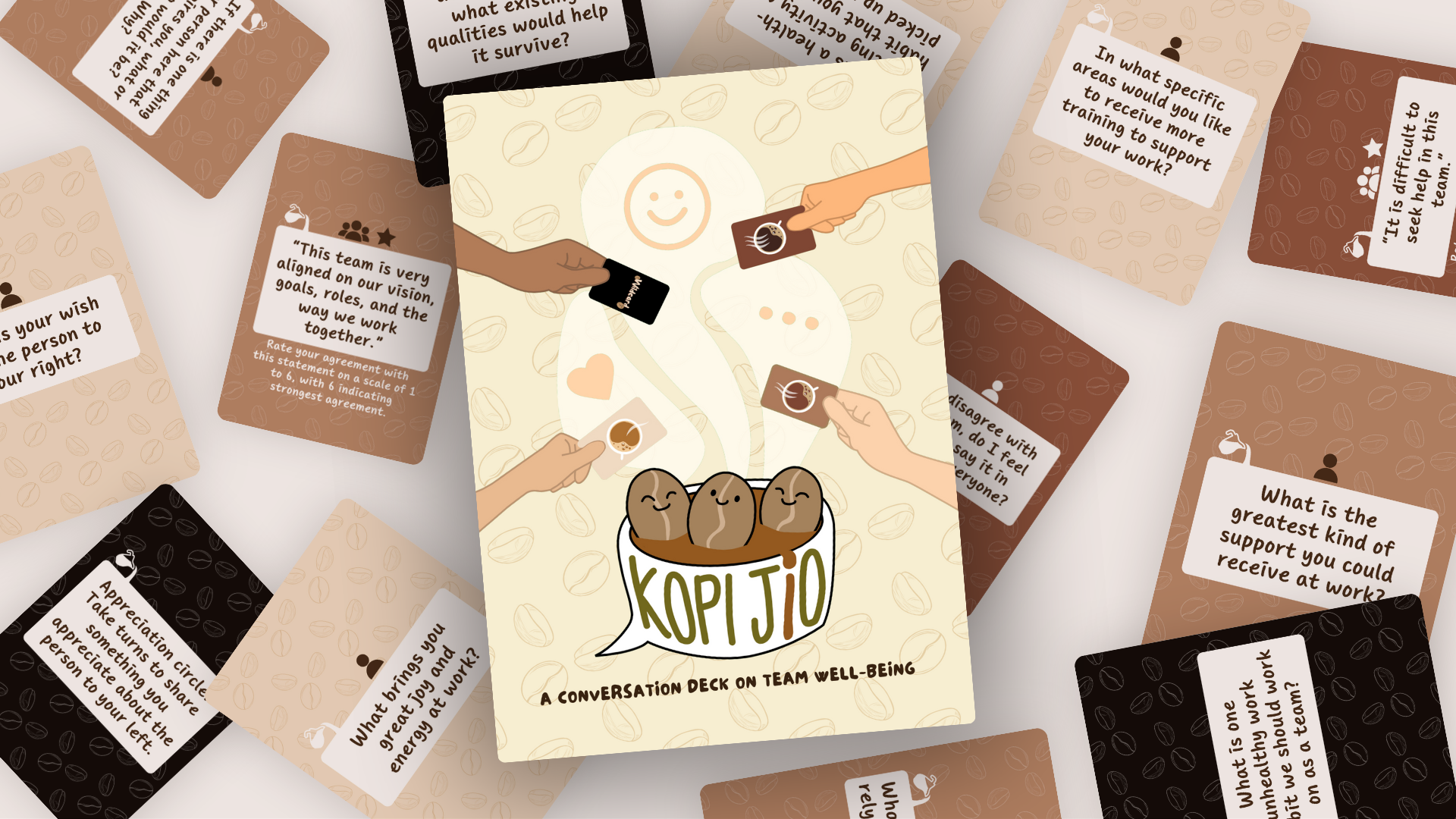 A collection of conversation cards about team well-being surrounds the central card titled "Kopi Jio".