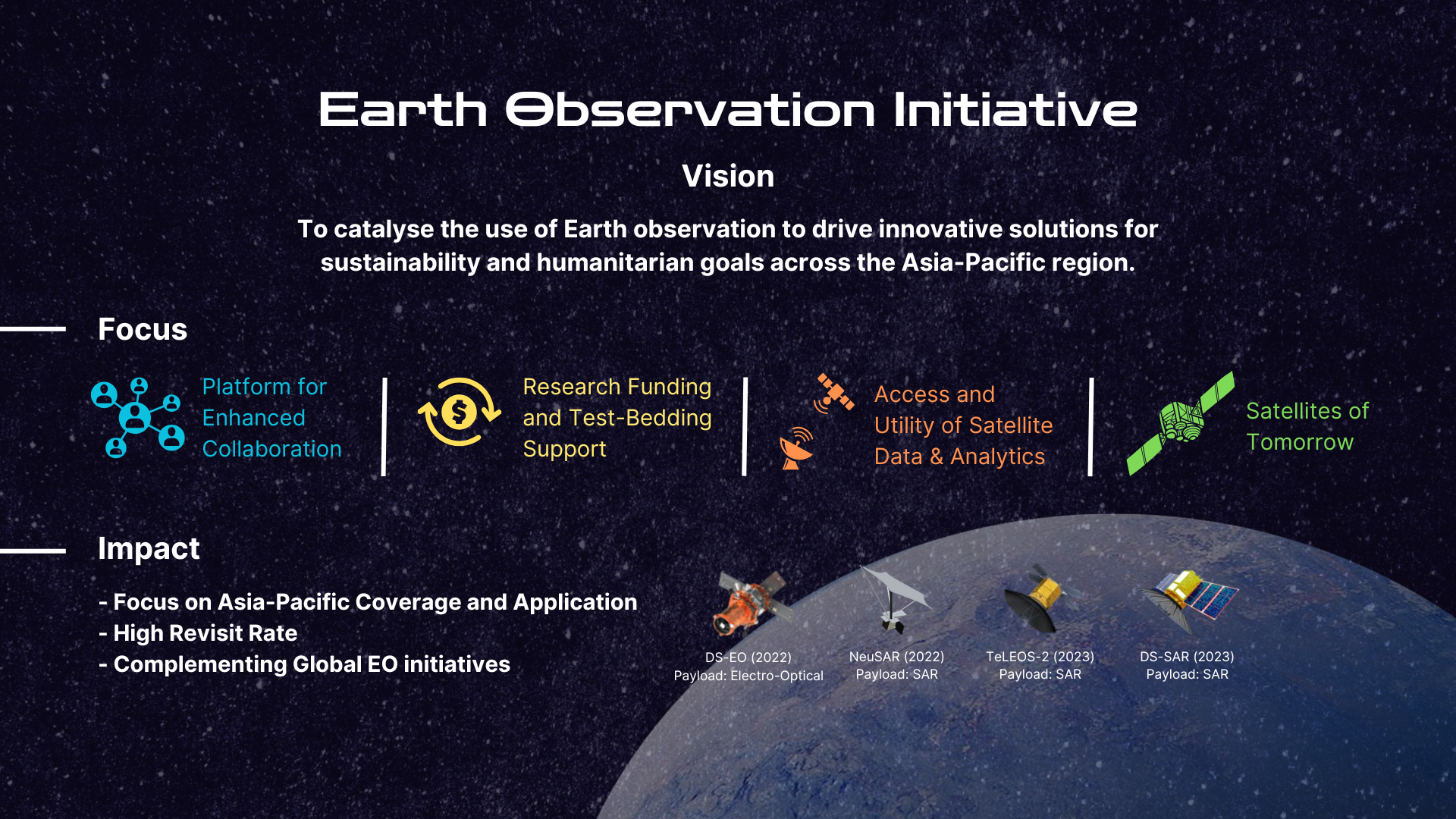Infographic detailing the Vision, Focus, and Impact of the Earth Observation Initiative