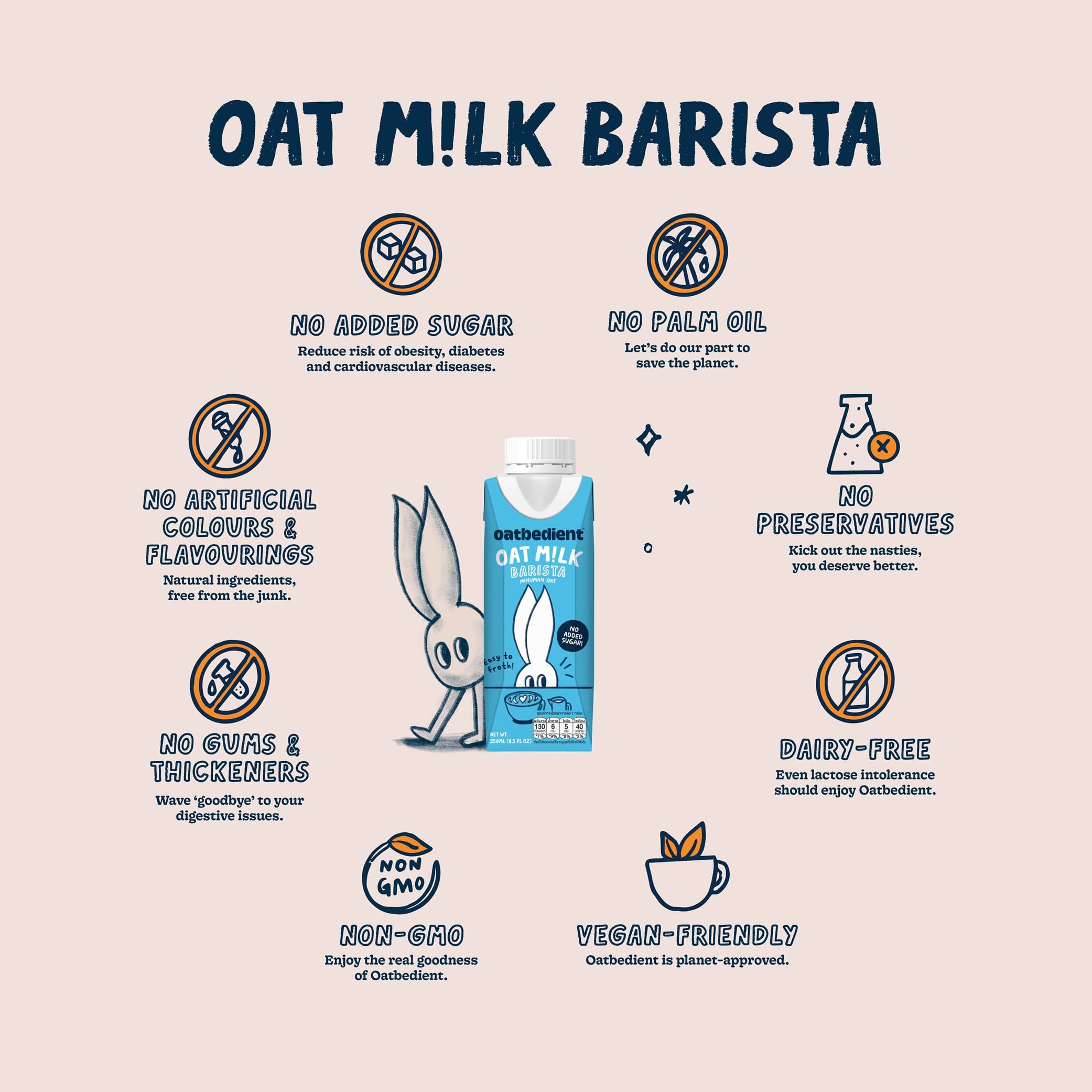 Oat Milk